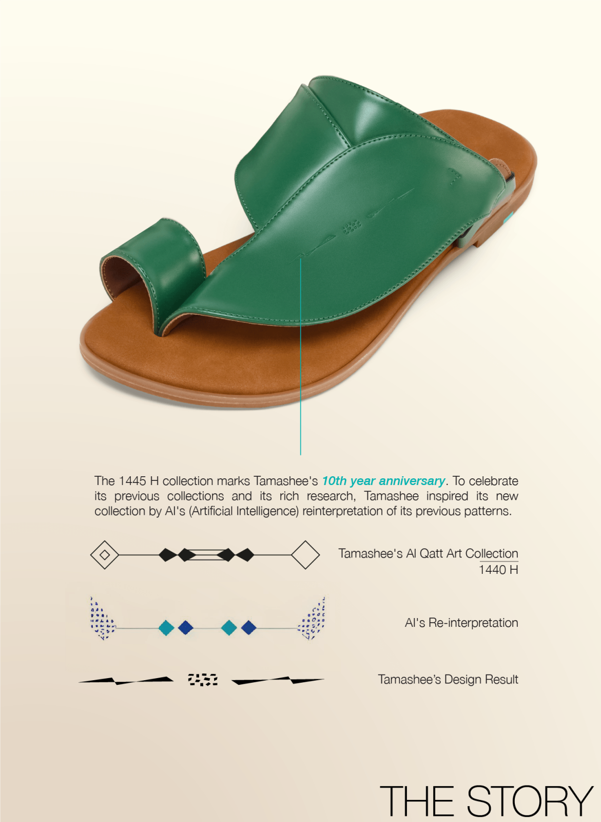 Tamashee Barseem mens sandals designed for comfort|Tamashee Barseem durable leather sandals designed for comfort|Story of durable leather sandals designed for comfort|Detail Images of |Mens leather sandals UAE style|Barseem Leather sandals for men UAE