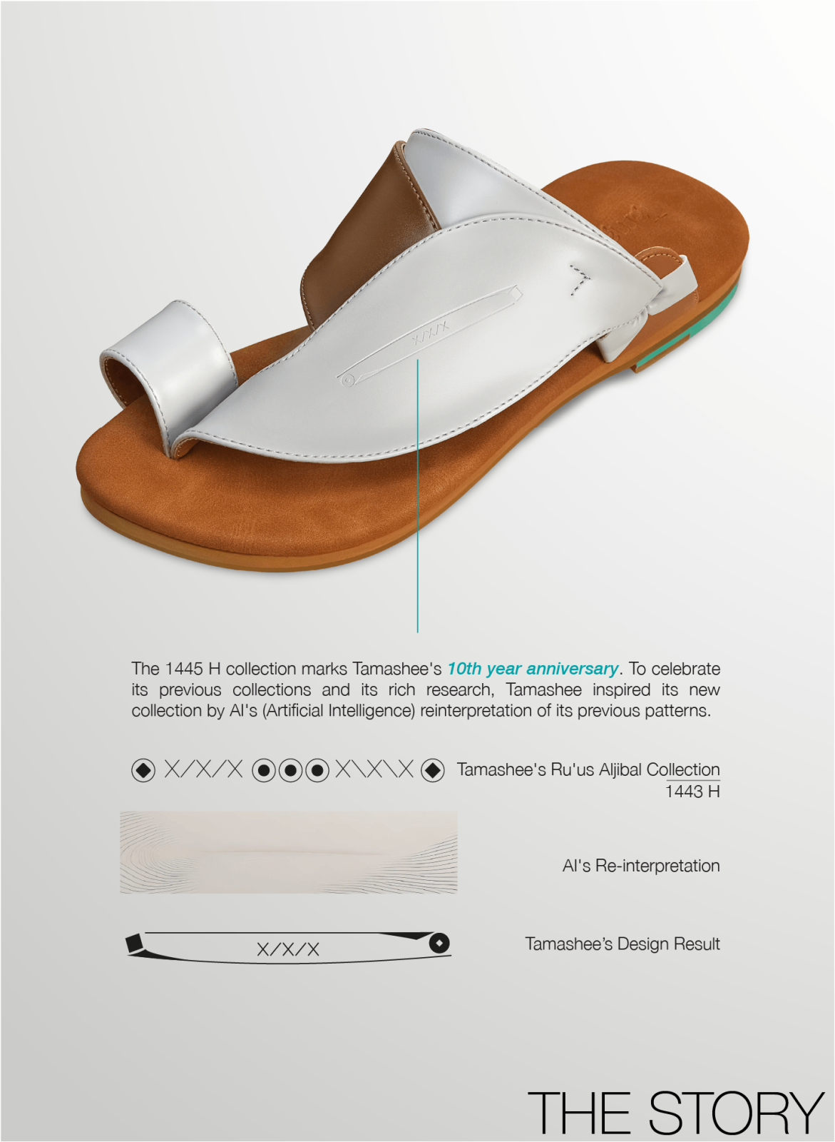 Malih comfortable Arabic sandals|Tamashee premium flat sandals|Arabic sandals everyday wear|Details images of Faux leather sandals Arabic style|صندل رجالي من تماشي بتصميم أنيق ومريح للارتداء اليومي الفاخر|Story of Malih high quality sandals