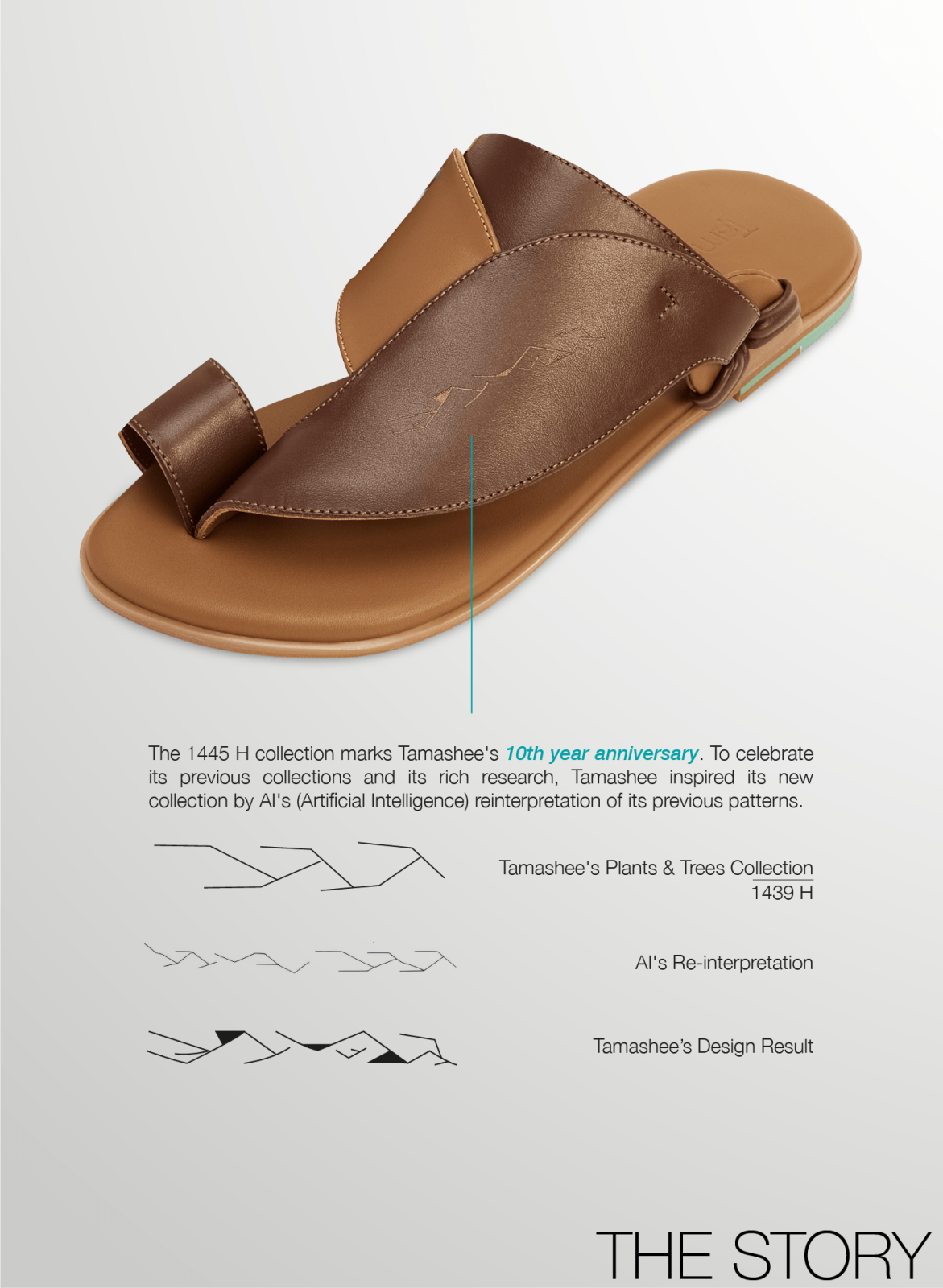 Ashjaar |Ashjaar |Story of Mens sandals traditional style|Details Images of Leather sandals classic men|Ashjaar |Ashjaar