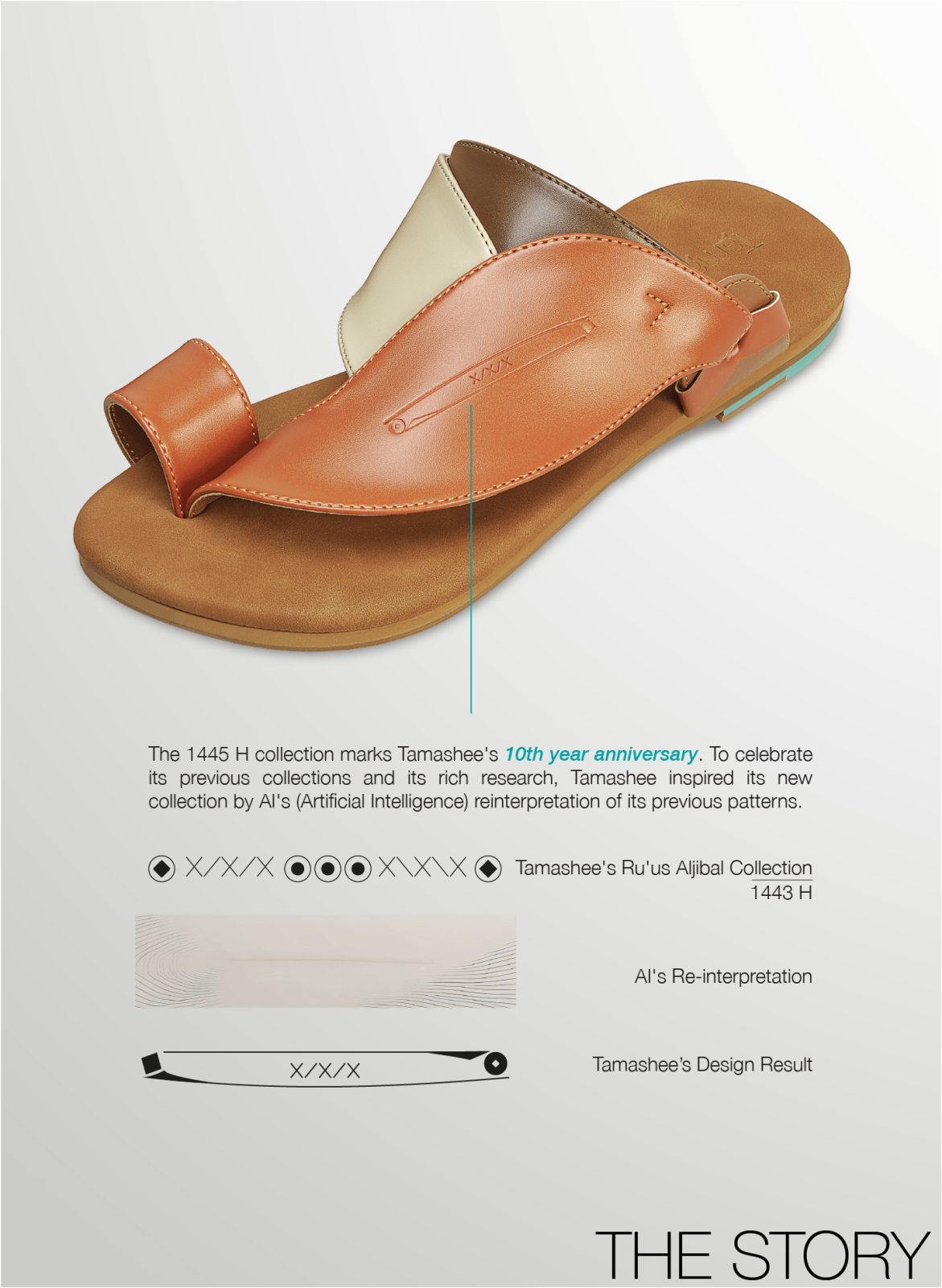 Baseet casual mens sandals|Tamashee Arabic style sandals|Detail image of Tamashee mens sandals cow leather|Story of Arabic sandals for men|صندل تماشي مريح مع تصميم متين للاستخدام الطويل|Cow leather sandals for men|Story of Baseet Mens sandals traditional 