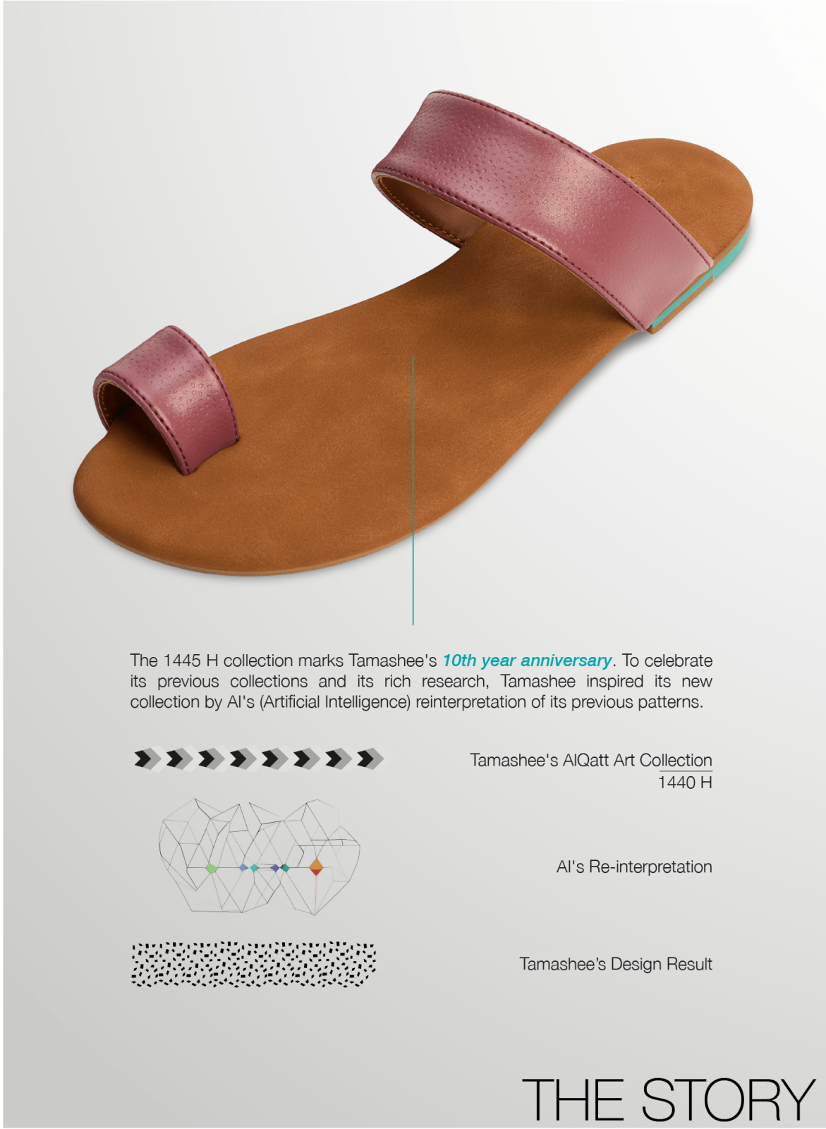XYZ Sandals for women lightweight leather sandals|Story of sandals for women everyday wear|Detail Images of |Mishga |Mishga |Mishga