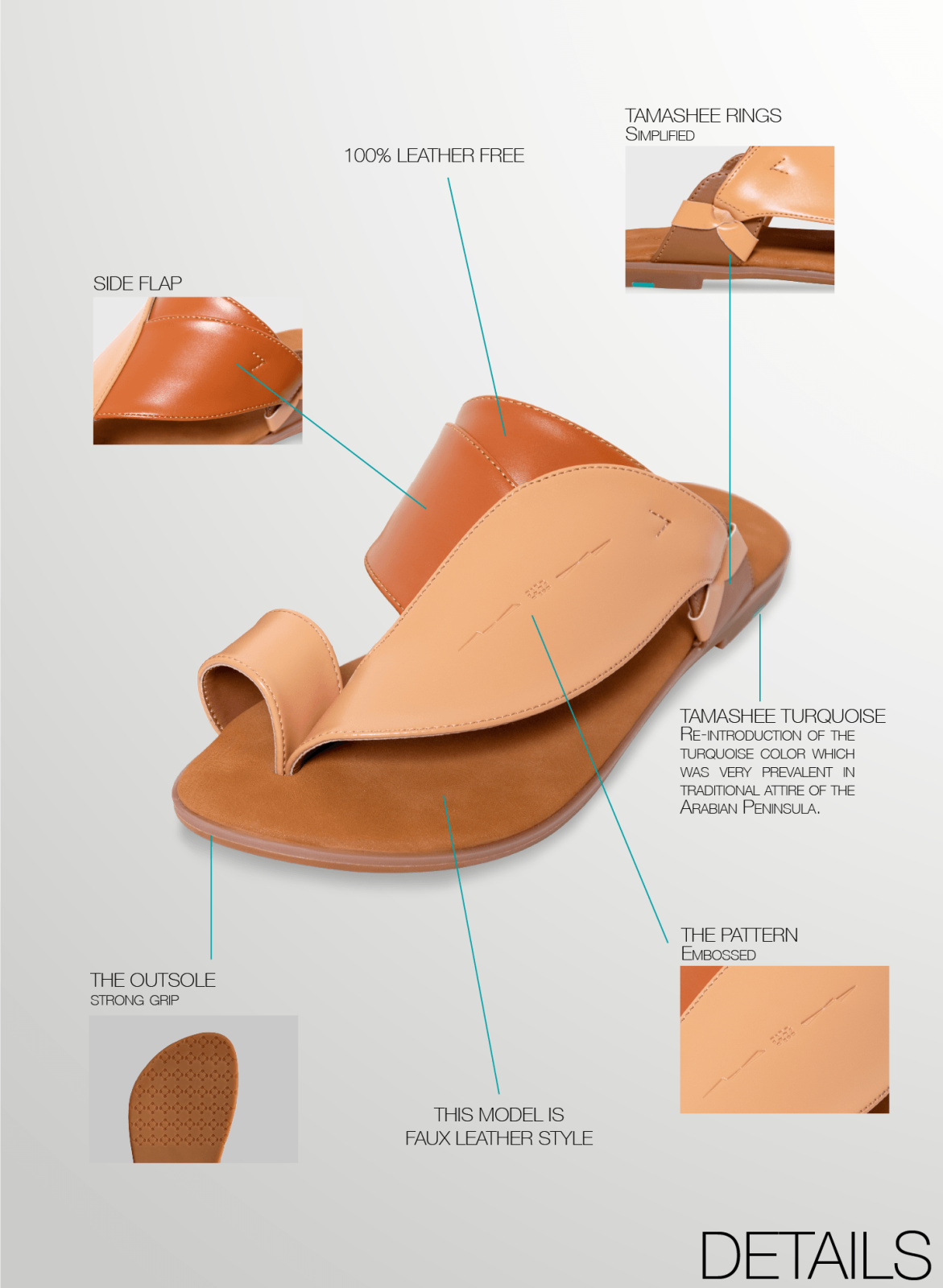 Sahel sandal details showing flap, outsole, rings and embroidered pattern