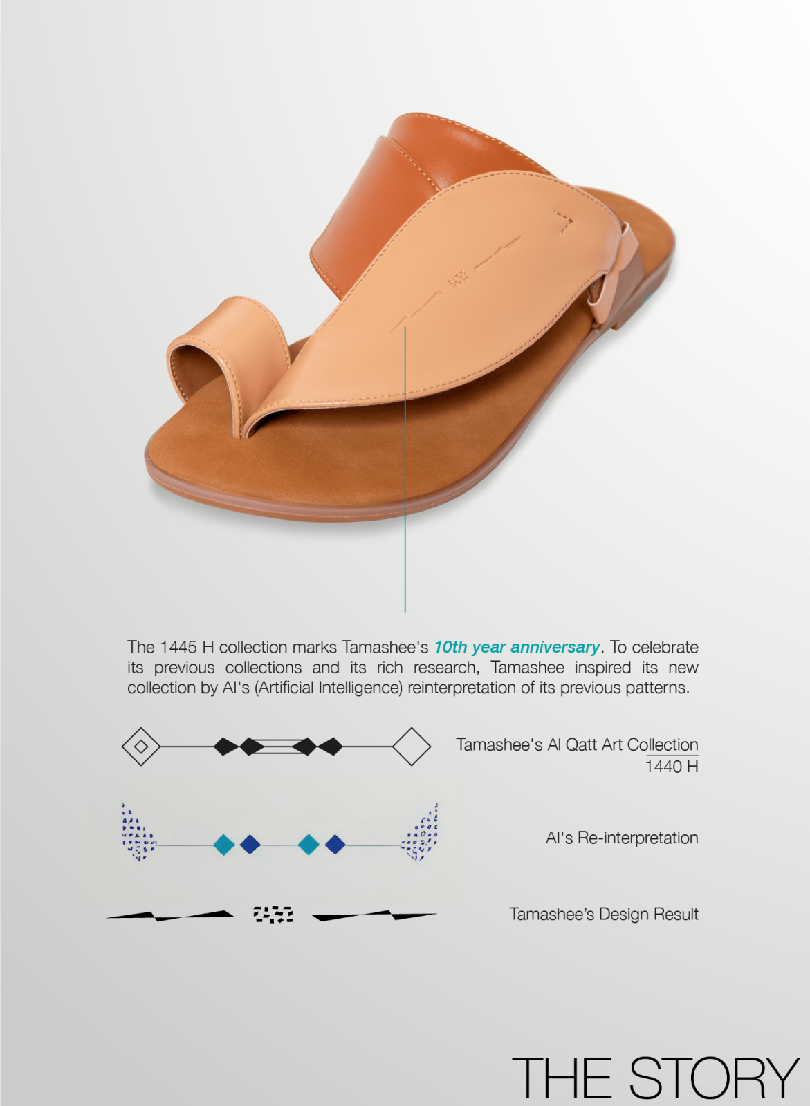 Arabic sandals for men Tamashee|Premium leather sandals UAE|Detail image of Comfortable mens sandals UAE|Story of Tamashee cow leather mens sandals|Comfortable mens sandals UAE|Tamashee cow leather mens sandals