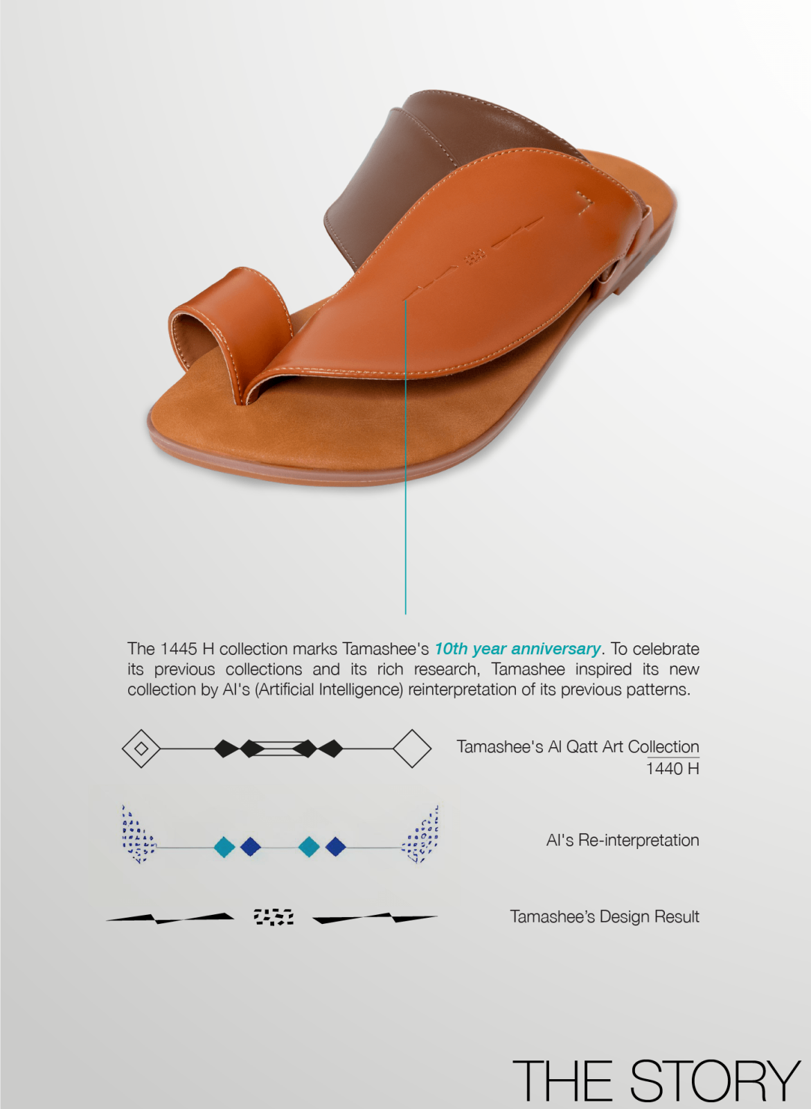 Baseet|Tamashee Arabic style sandals|Detail image of |Story of |Premium leather sandals UAE|Cow leather sandals for men|Story of Baseet |Detail Images of Baseet |Baseet casual Arabic sandals|Baseet |Baseet |Baseet