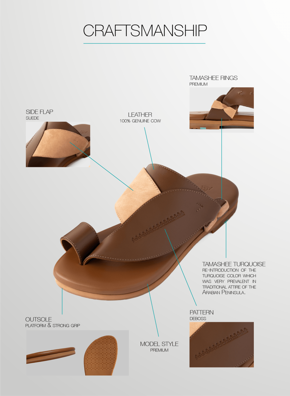 Gerab Arabic Sandals For Men At Tamashee|صندل أنيق للرجال بخامة متينة وتصميم عملي|Gerab Arabic Sandals for men at Tamashee|Side View of Arabic Sandals for Men|Front View of Gerab Leather sandals for men|Detail Information With image About Cow Leather Sand