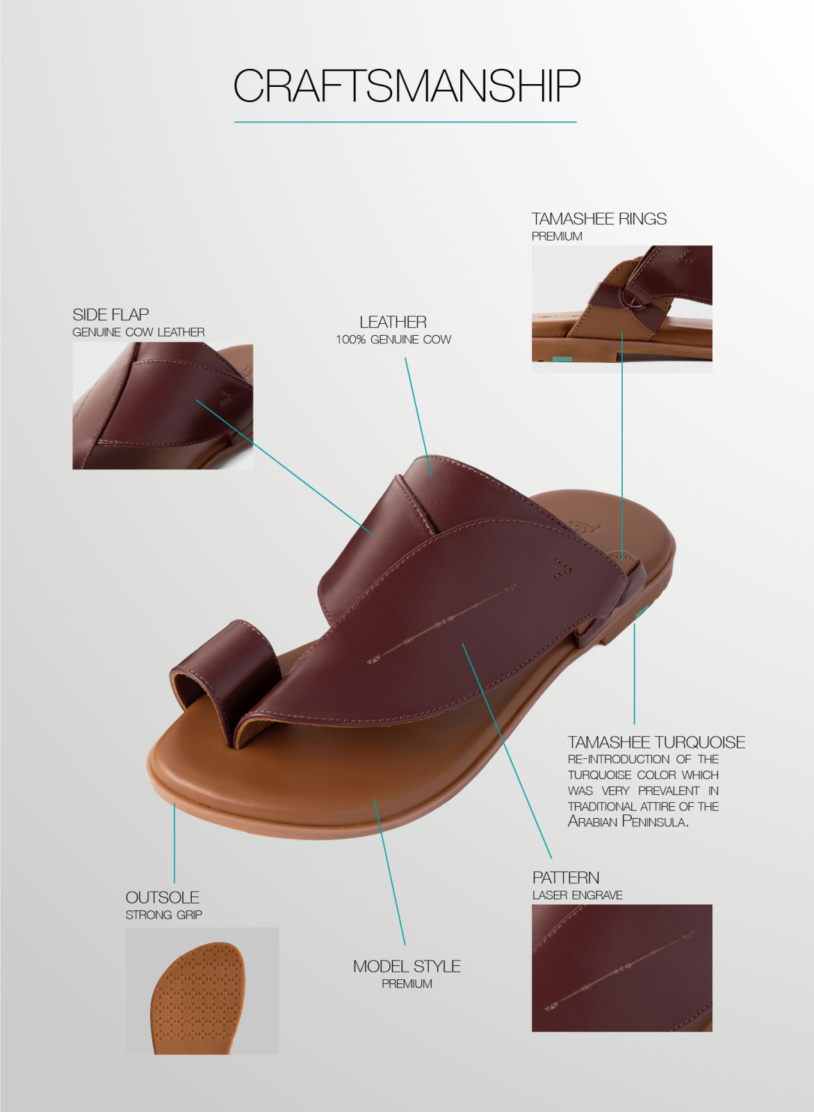 Nasl Arabic Sandals for Men Style|صنادل رجالي بتصميم عصري يناسب الإطلالات الكاجوال|Traditional Nasl Arabic Sandals for men|Leather Ring of Arabic Sandals|Upper View of Cow Leather Arabic Sandals|Detail informational with Images of Nasl Sandals|Inspiration