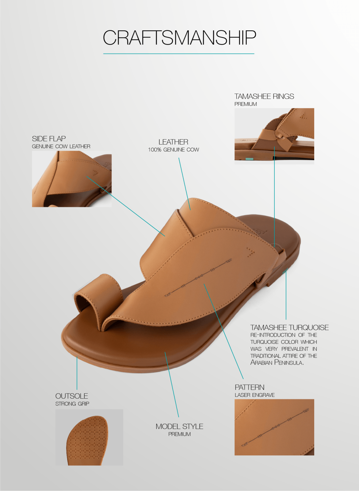 Cow Leather Ring of Sadr Arabic Sandals|صندل تماشي بخامة عالية الجودة وتصميم عملي|Traditional Sadr Arabic sandals for men|Side View of Sadr Arabic Sandals for Men|Upper View of Sadr Men Arabic Sandals|Detail Information of Genune Cow Leather|Inspiration o