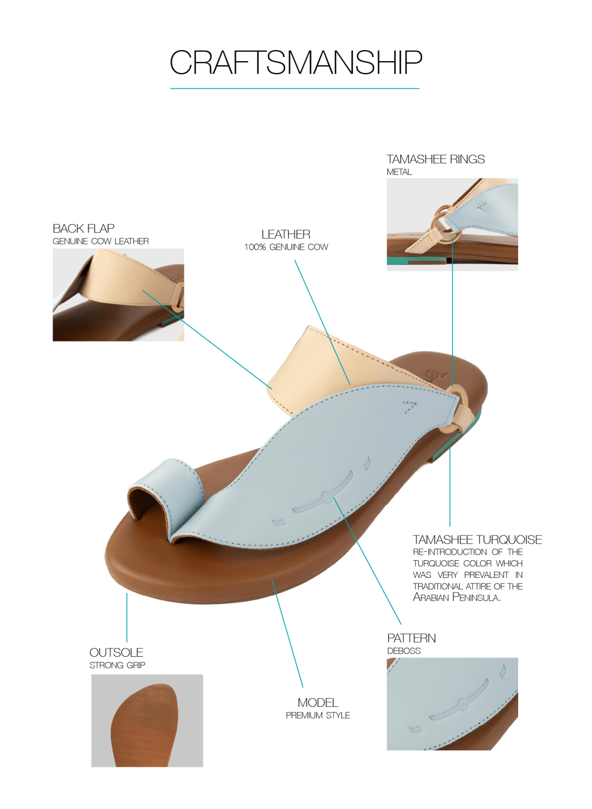 Side View of Talaheeq Women Sandals|Cow Leather Sandals For Women Stylish Arabic Flat Sandals|Talaheeq cow leather mix of natural and light blue color|Talaheeq cow leather mix of natural and light blue color|Upper View of Talaheeq Sandals For women|Highli
