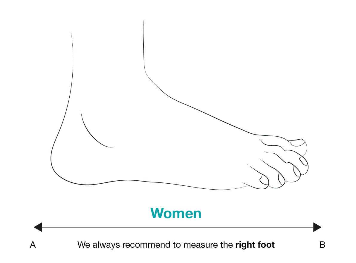 Women