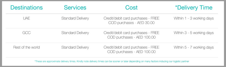 Shipping Information Shipping Information