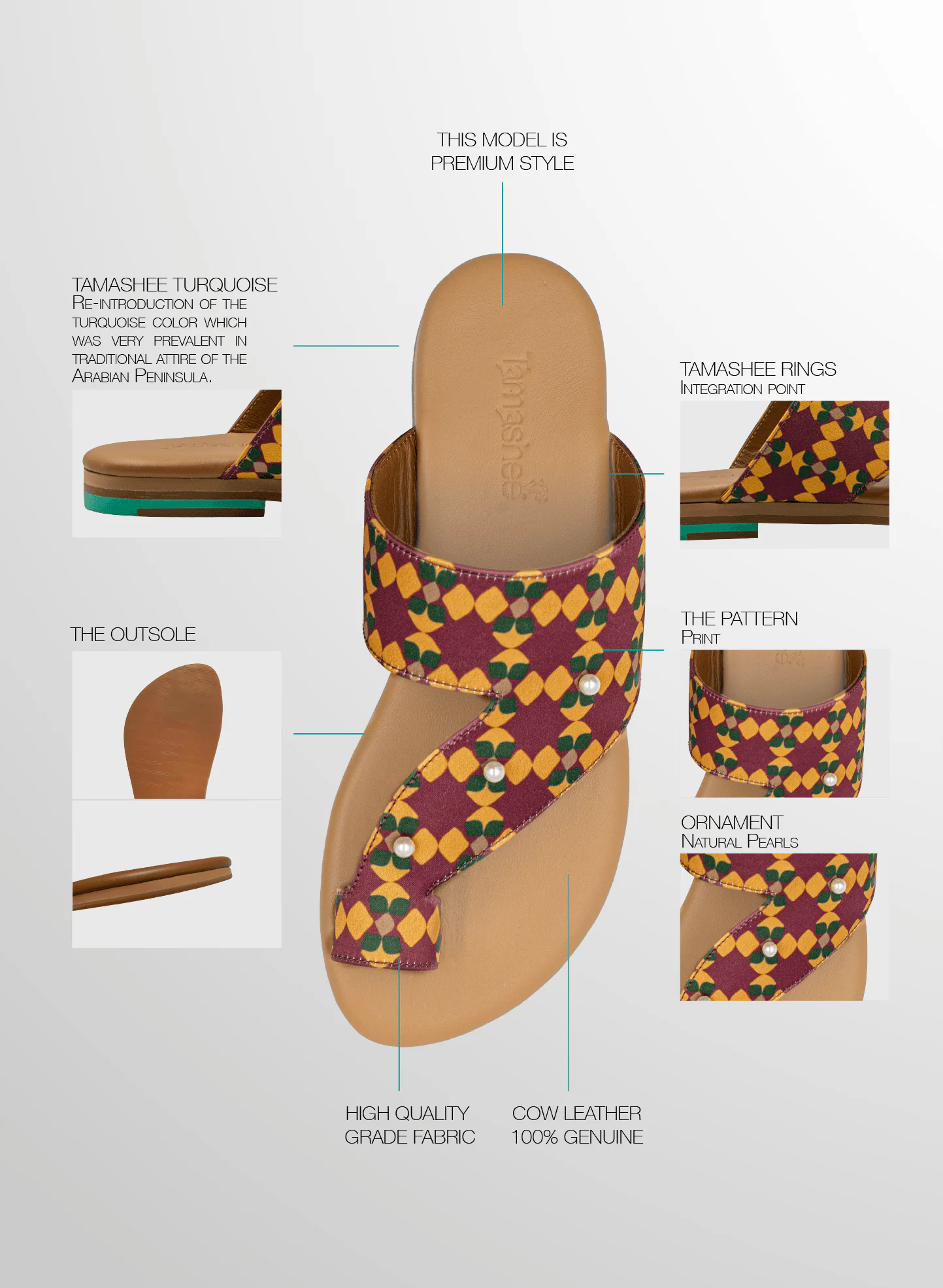 Detail Images of Jiwan 