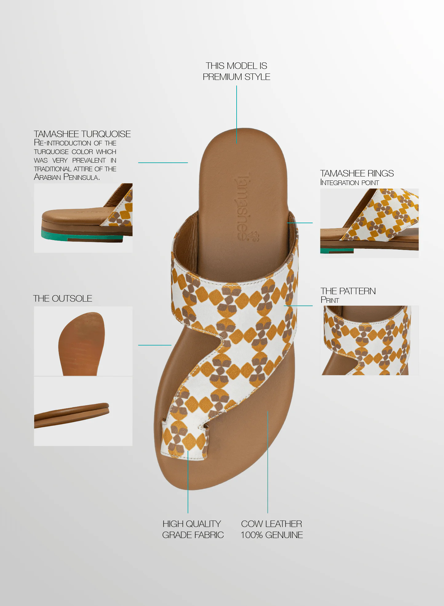 Detail images of Summer Leather Women Sandals