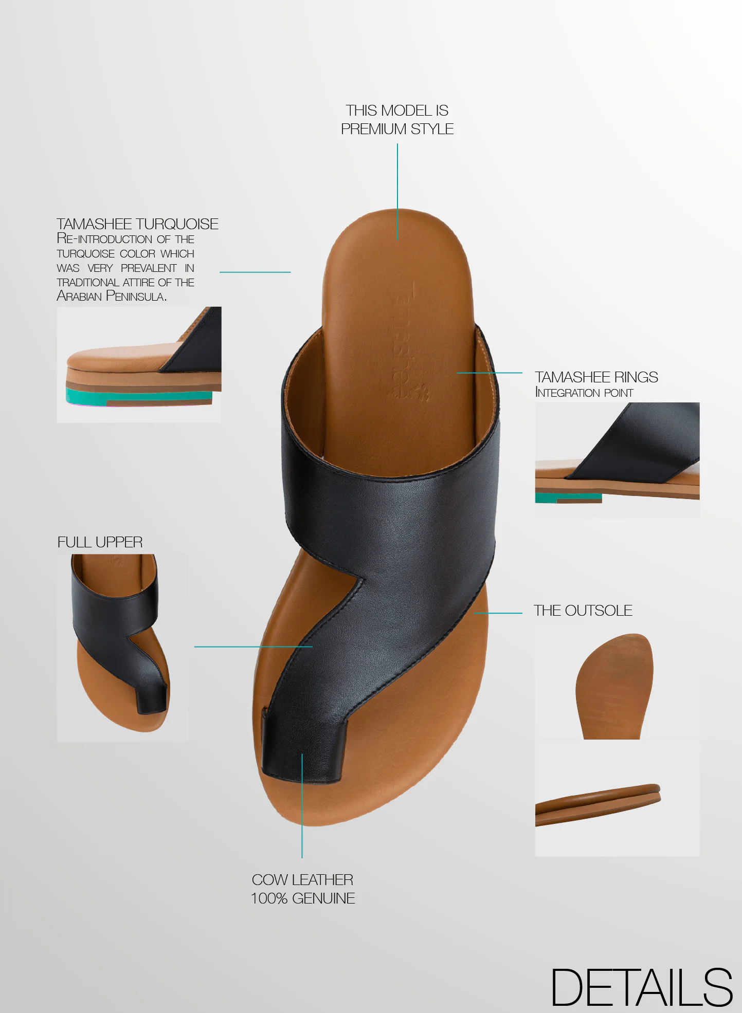 Detail images of 