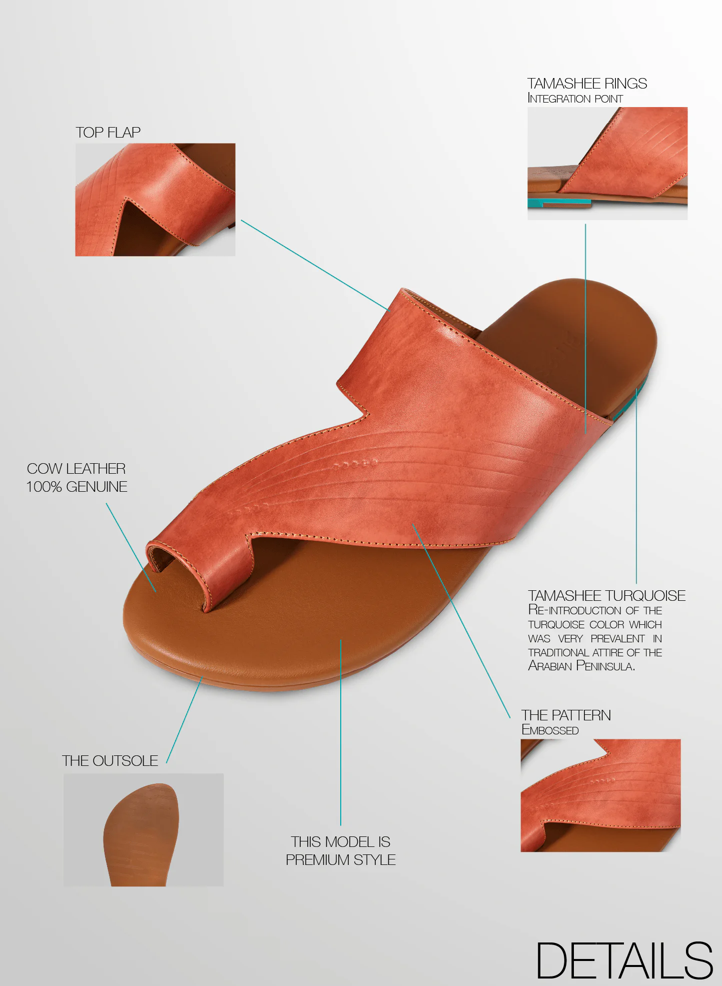 Detail Images of classic leather women sandals
