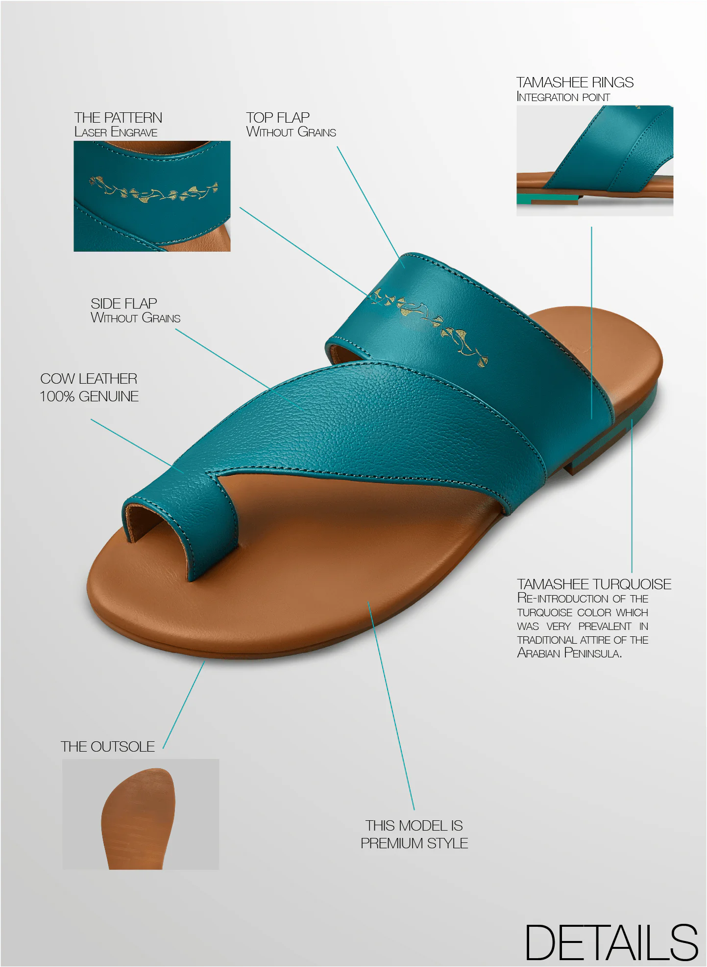 Detail Information of