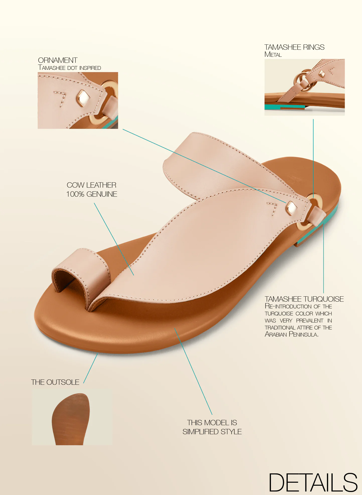 Detail of Natural sandals premium women sandals