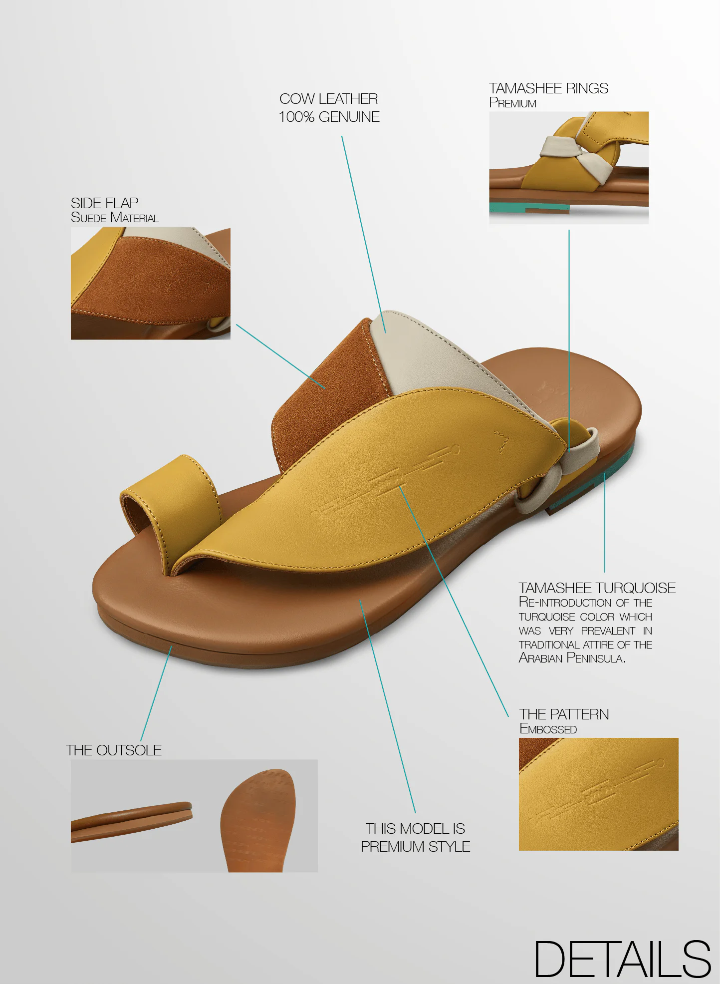 Detail images of stylish Arabic sandals with flat design