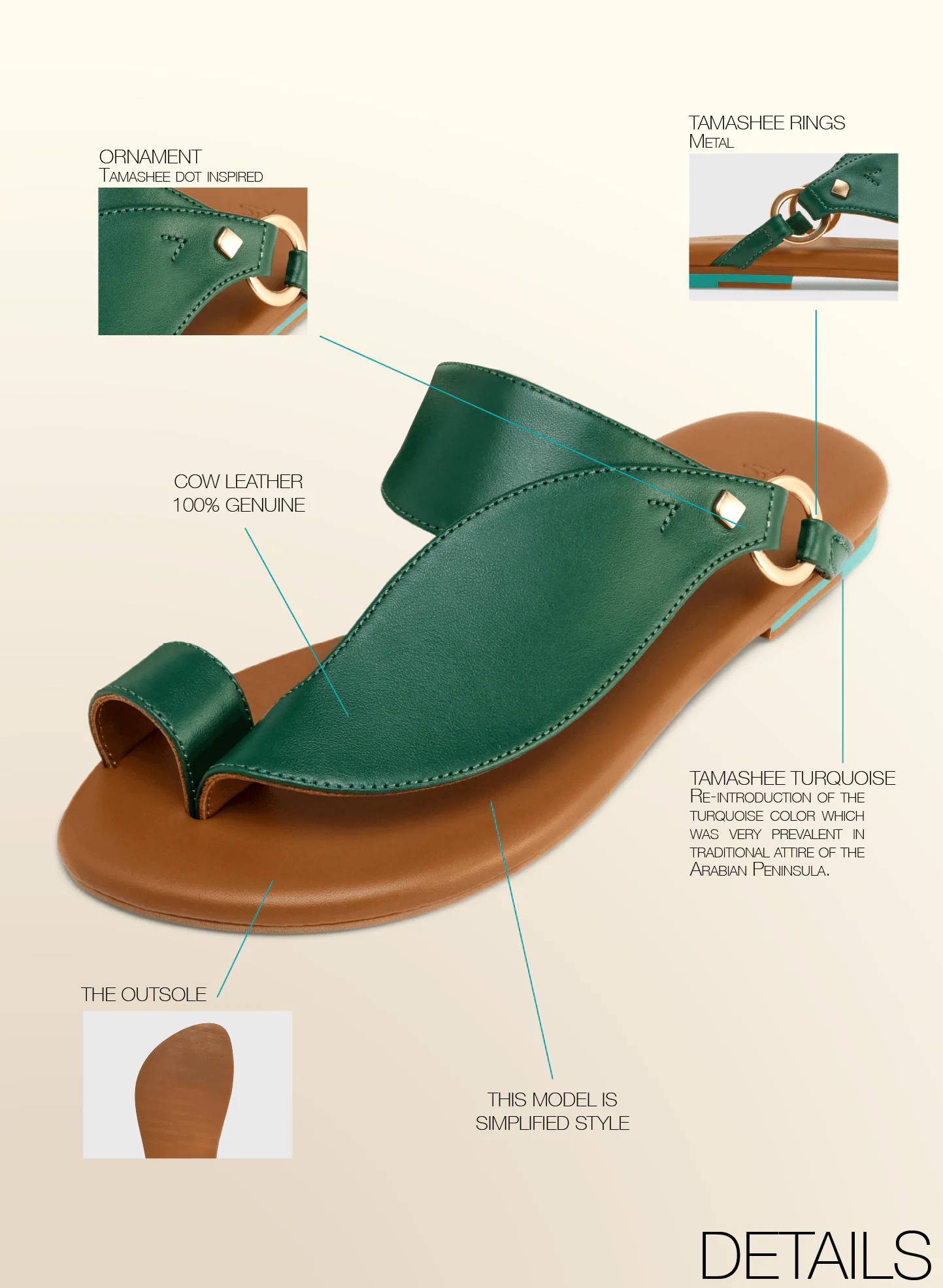 Detail of Green sandals fashionable women sandals