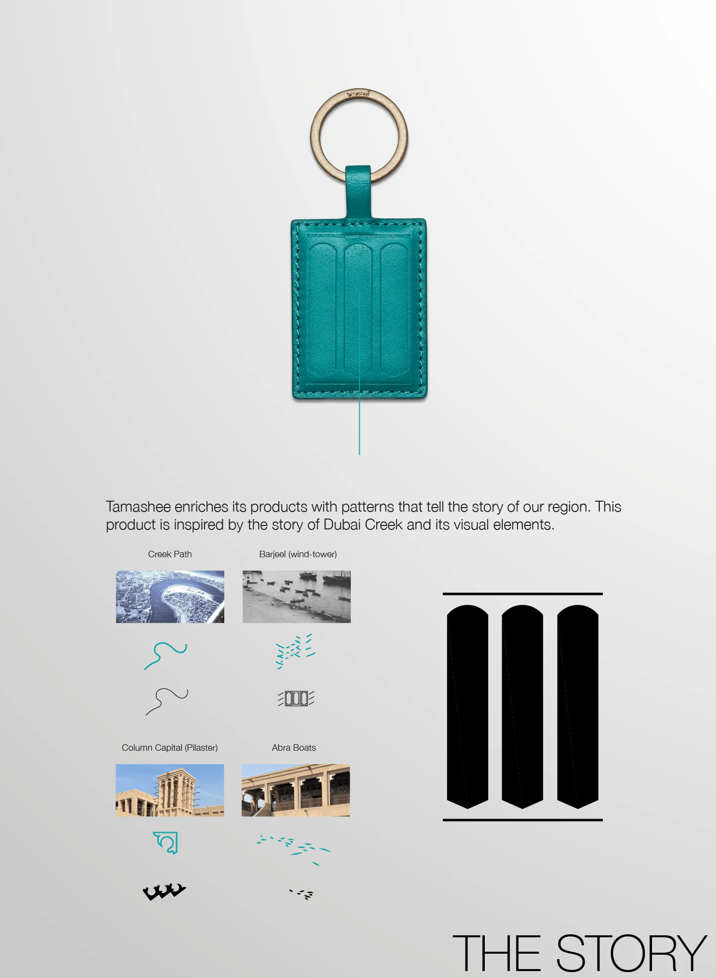 Detail Information about Leather Keyring patterns