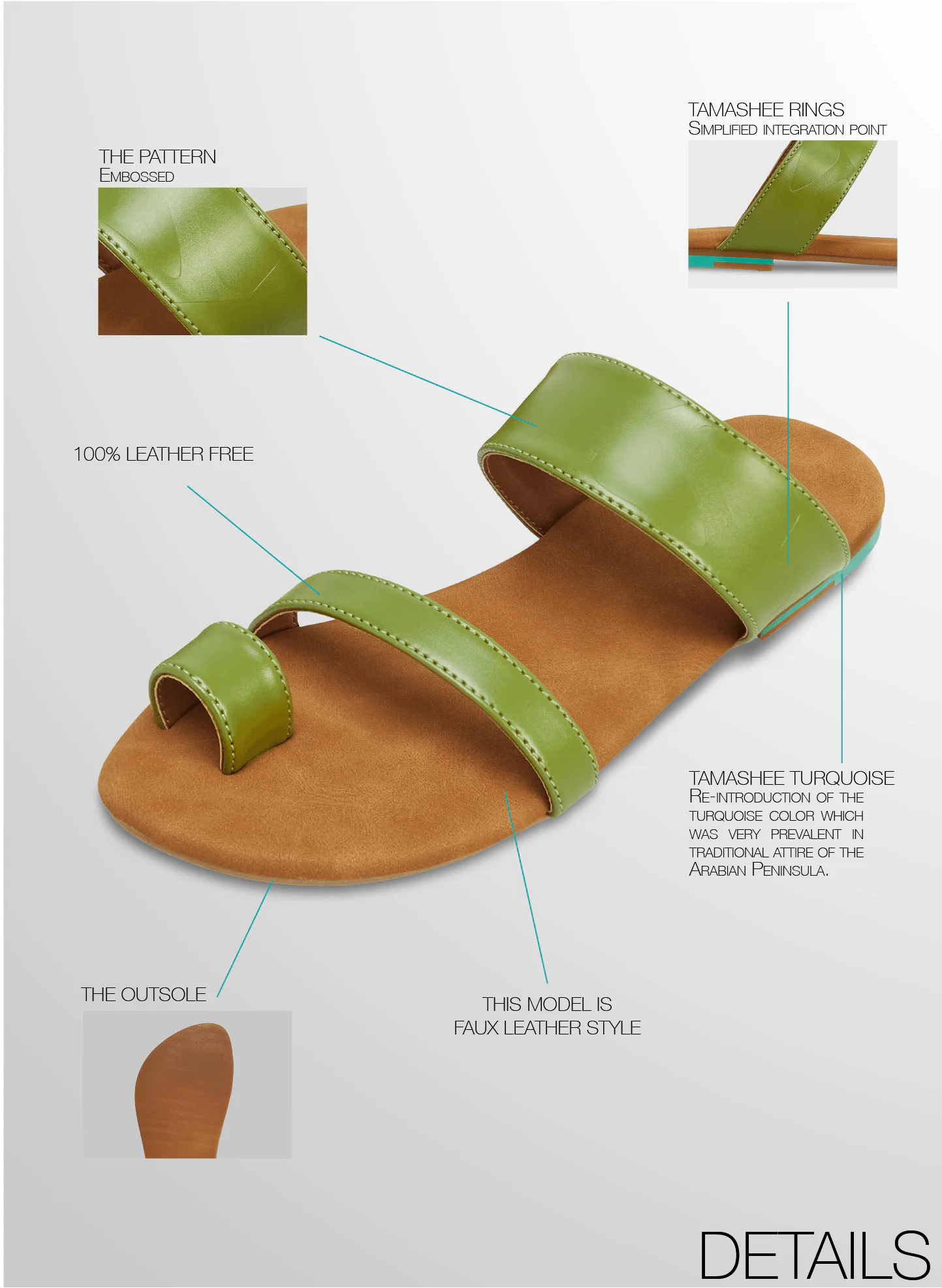 Detail Images Of leather sandals for women