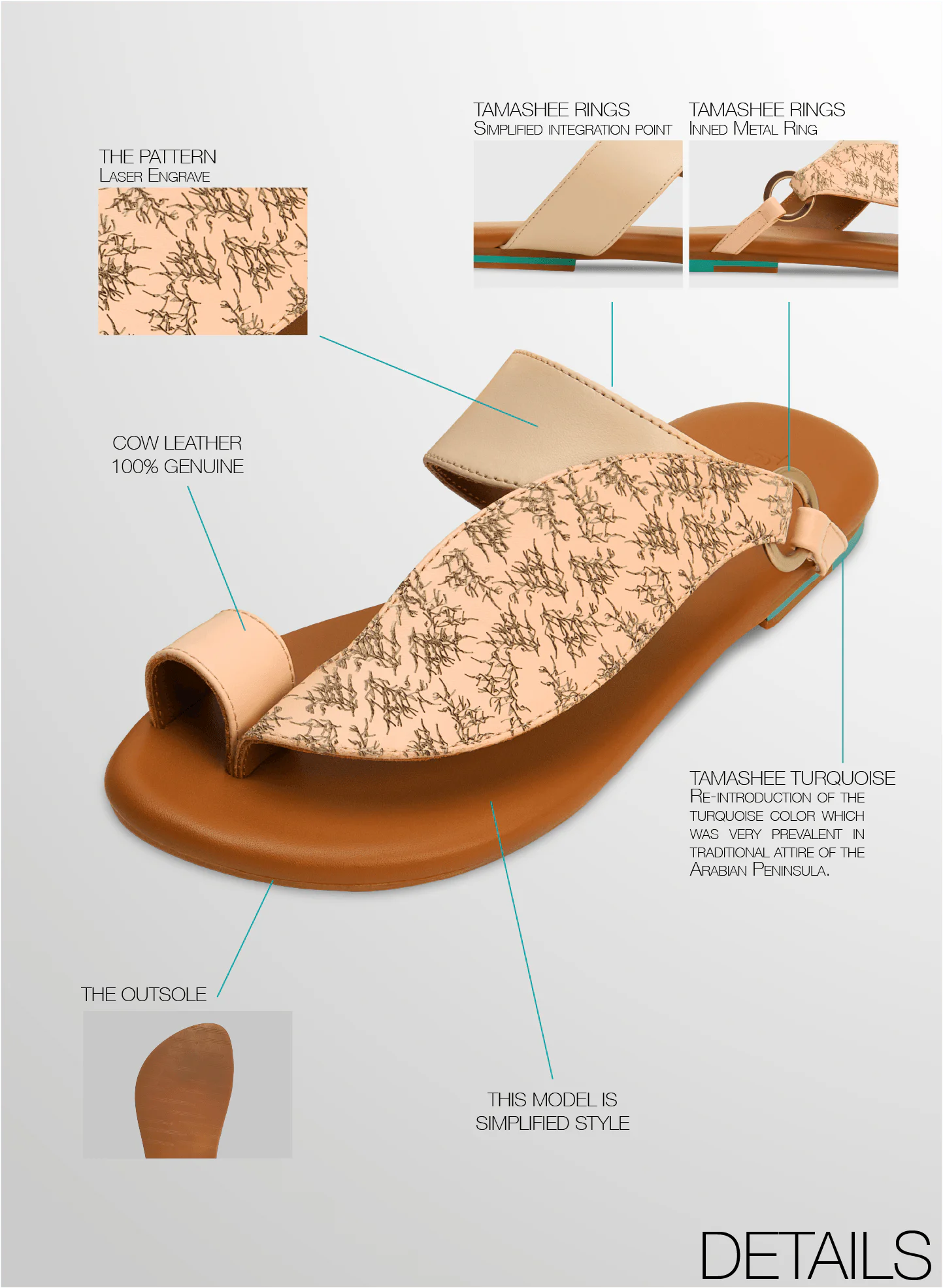 Detail images of women sandals