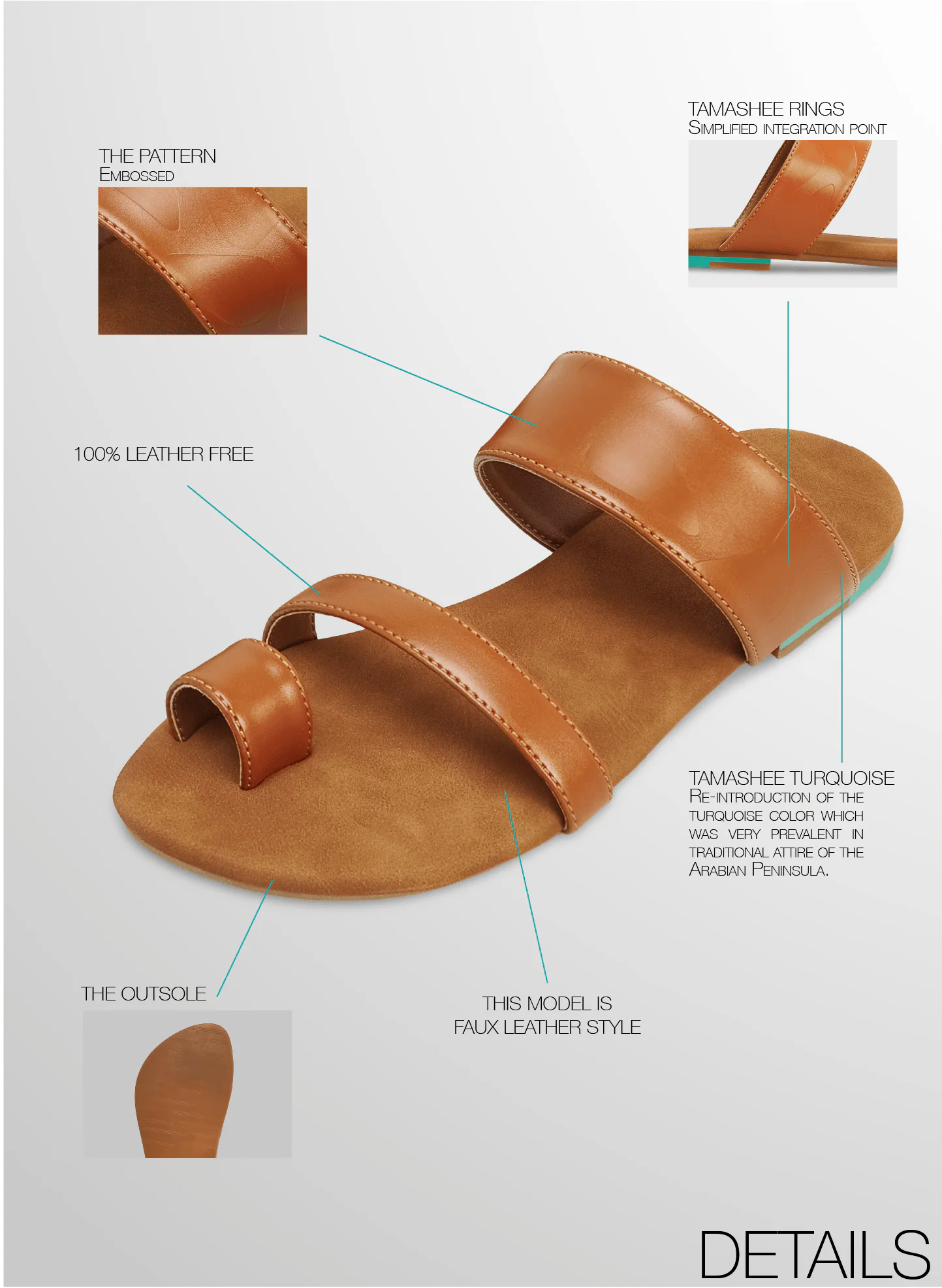 Detail image of women sandals comfortable design