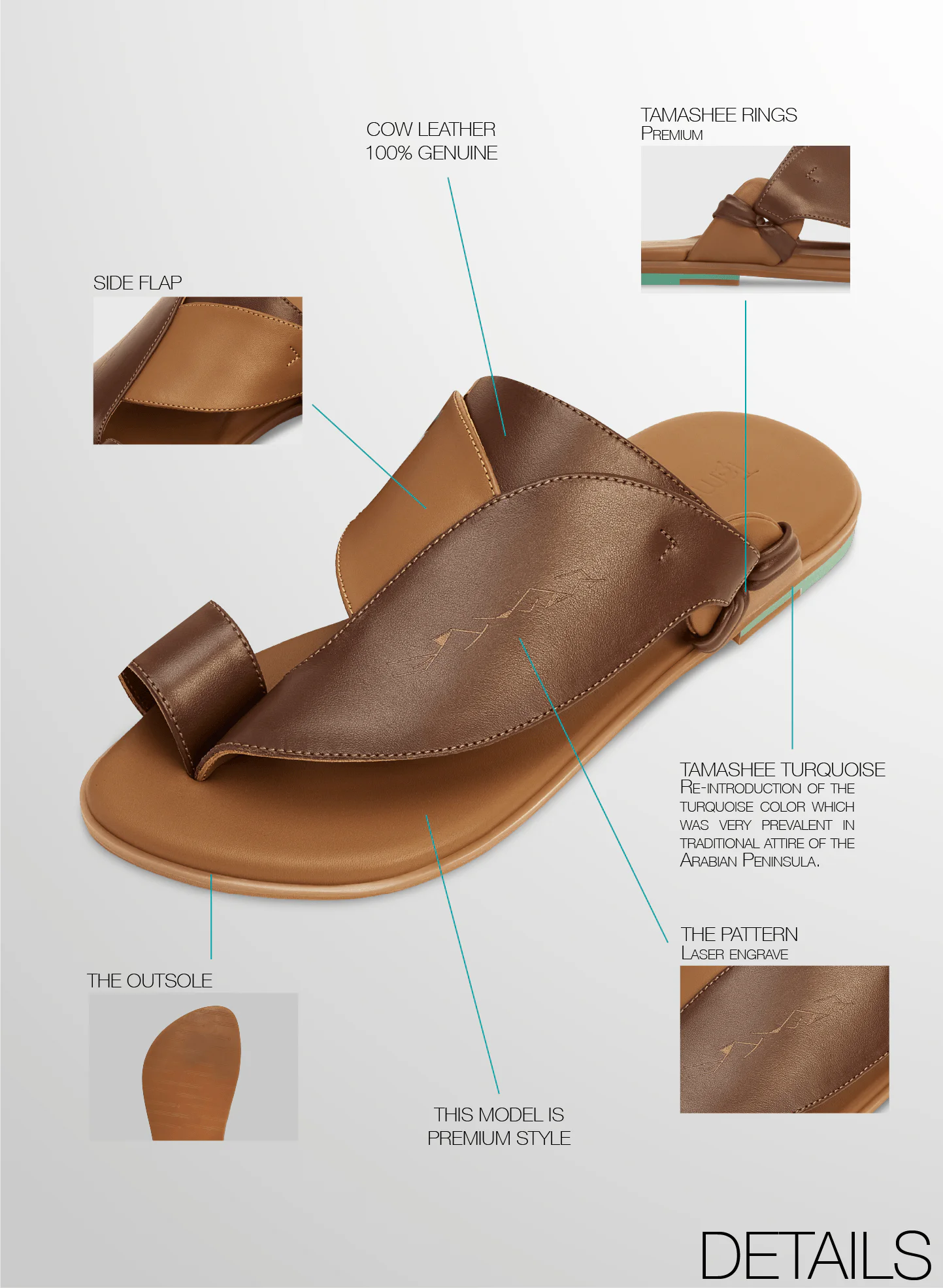 Details Images of Leather sandals classic men
