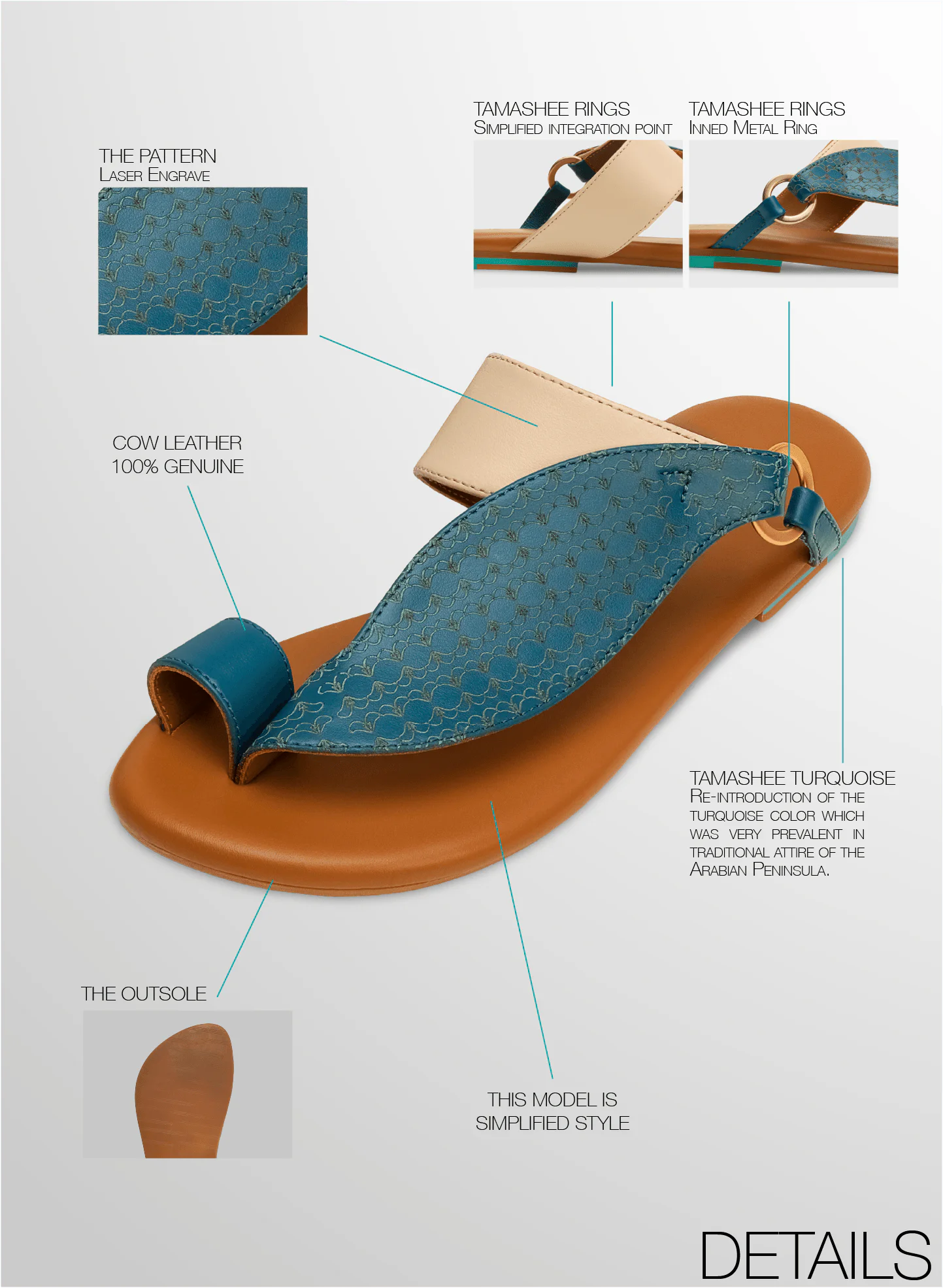 Detail Images of Athaar sandals women