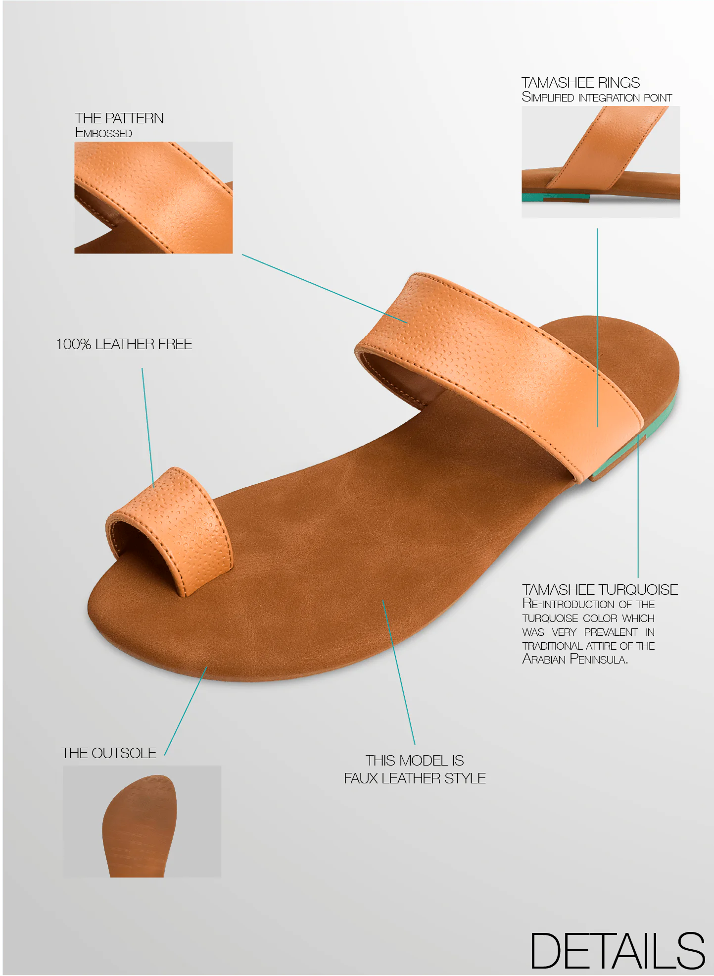 Details images of sandals for women daily comfort