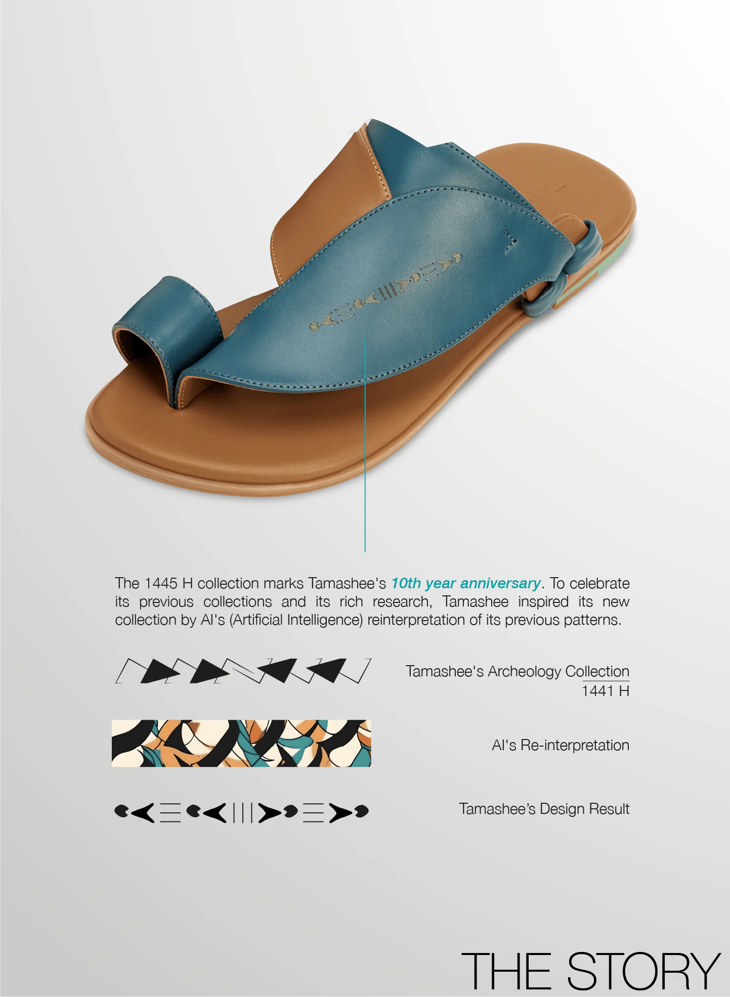 Story of Athaar Leather sandals classic men