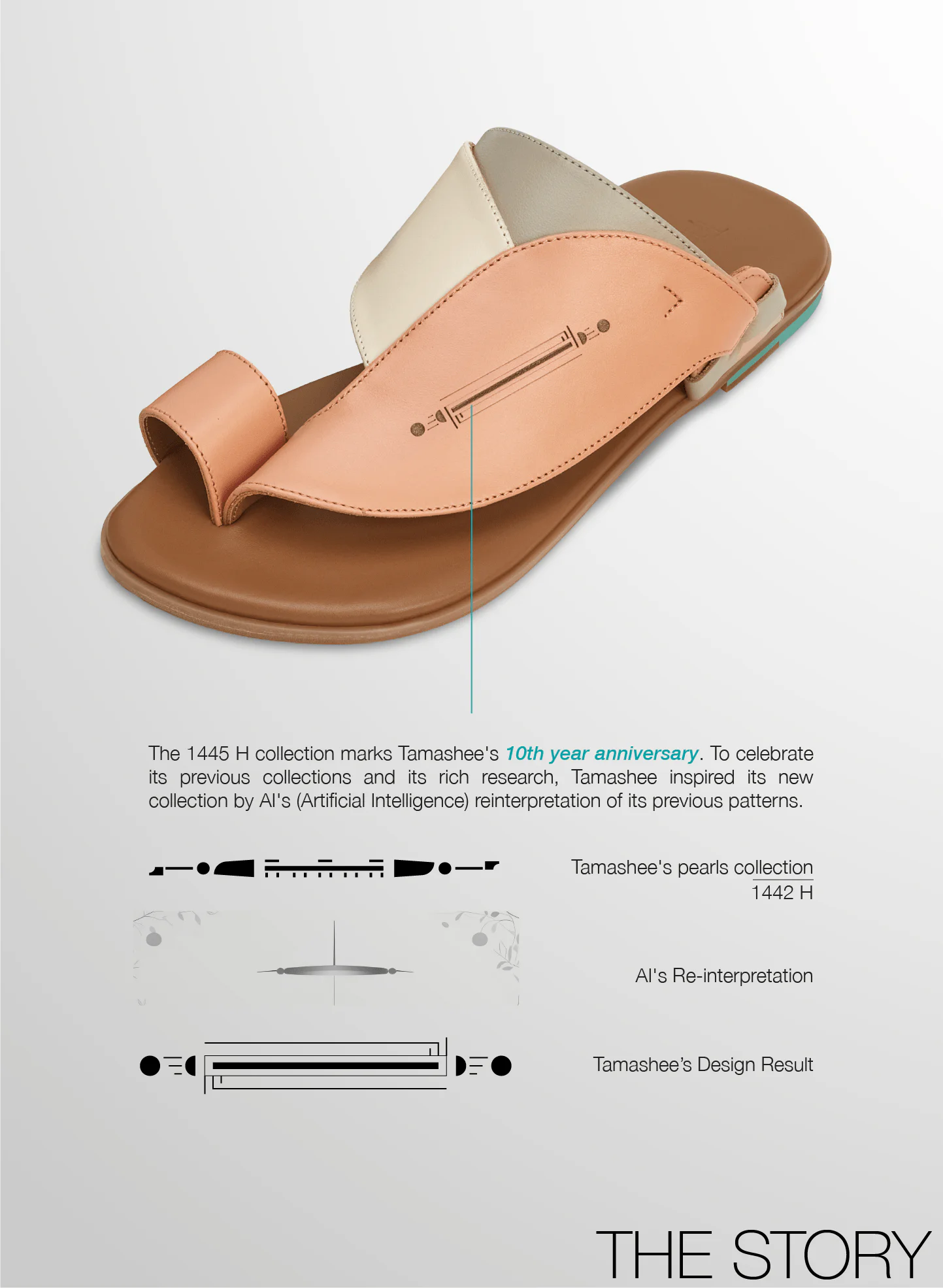 Story of Tamashee traditional sandals men