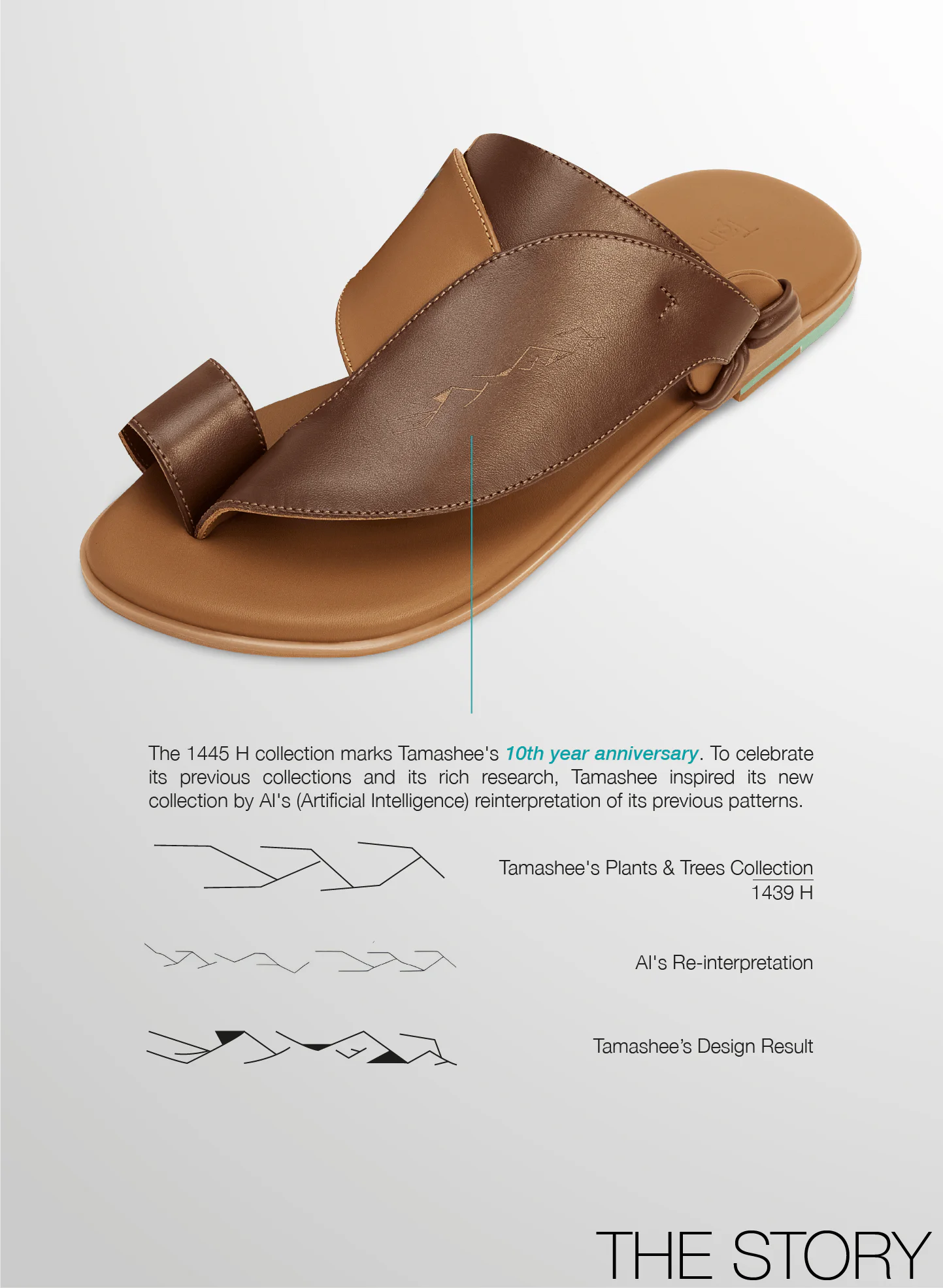 Story of Mens sandals traditional style