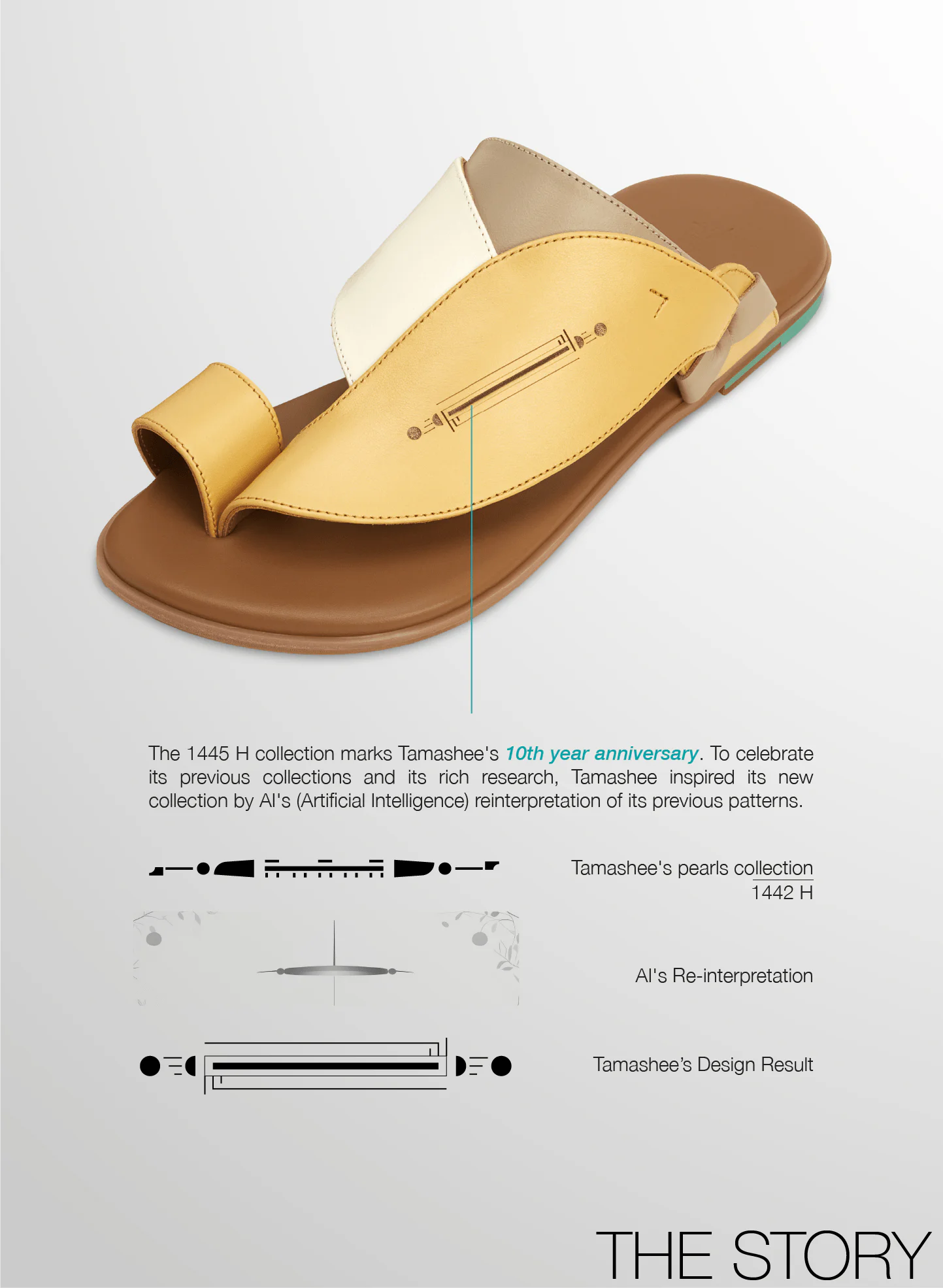 Story of Salla Mens sandals premium cow leather