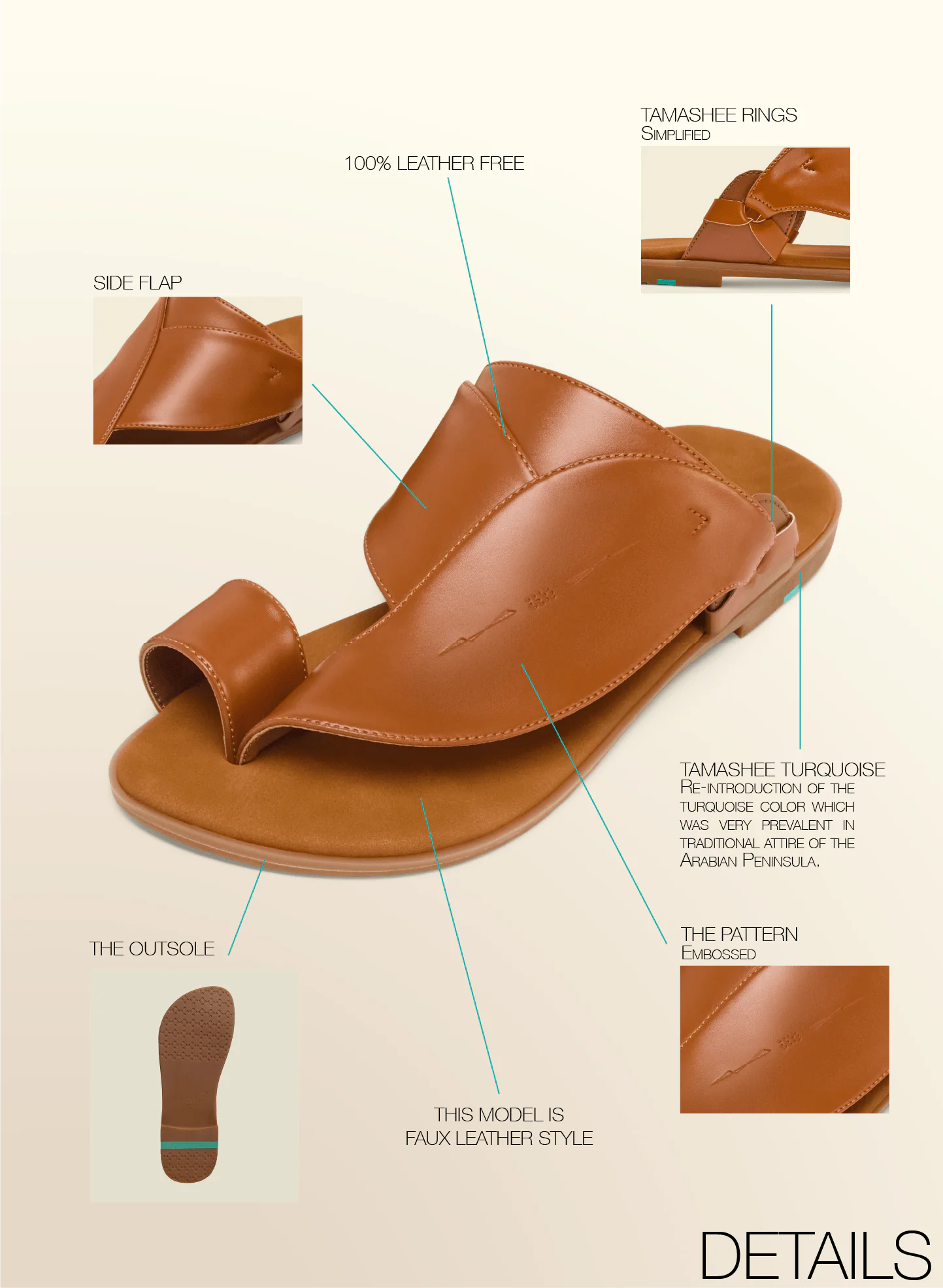 Detail Images of mens sandals for everyday wear