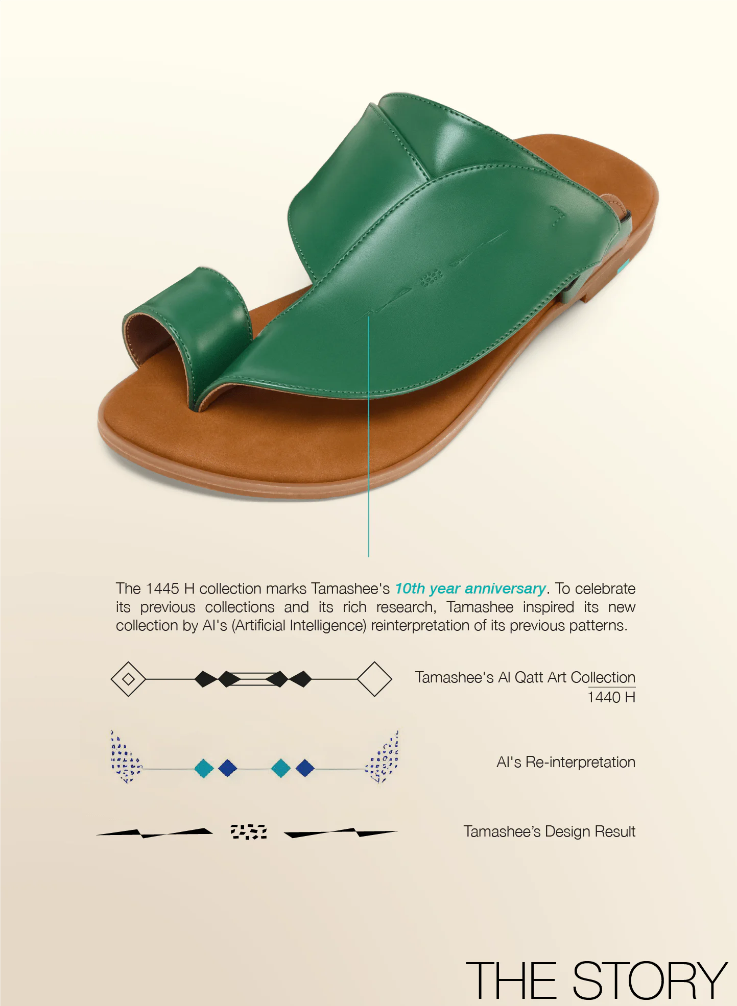 Story of durable leather sandals designed for comfort