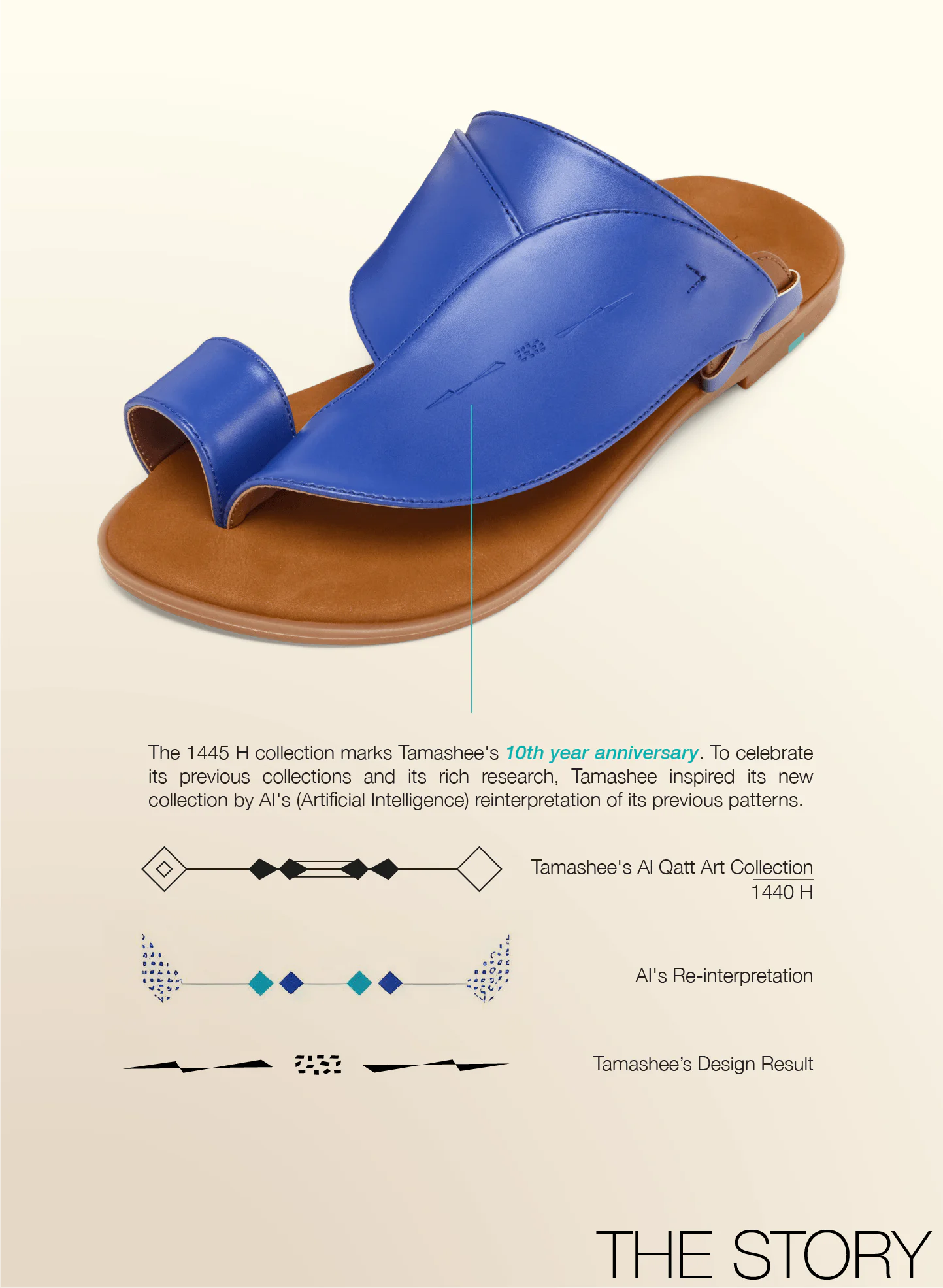 Story of premium Arabic sandals for modern men