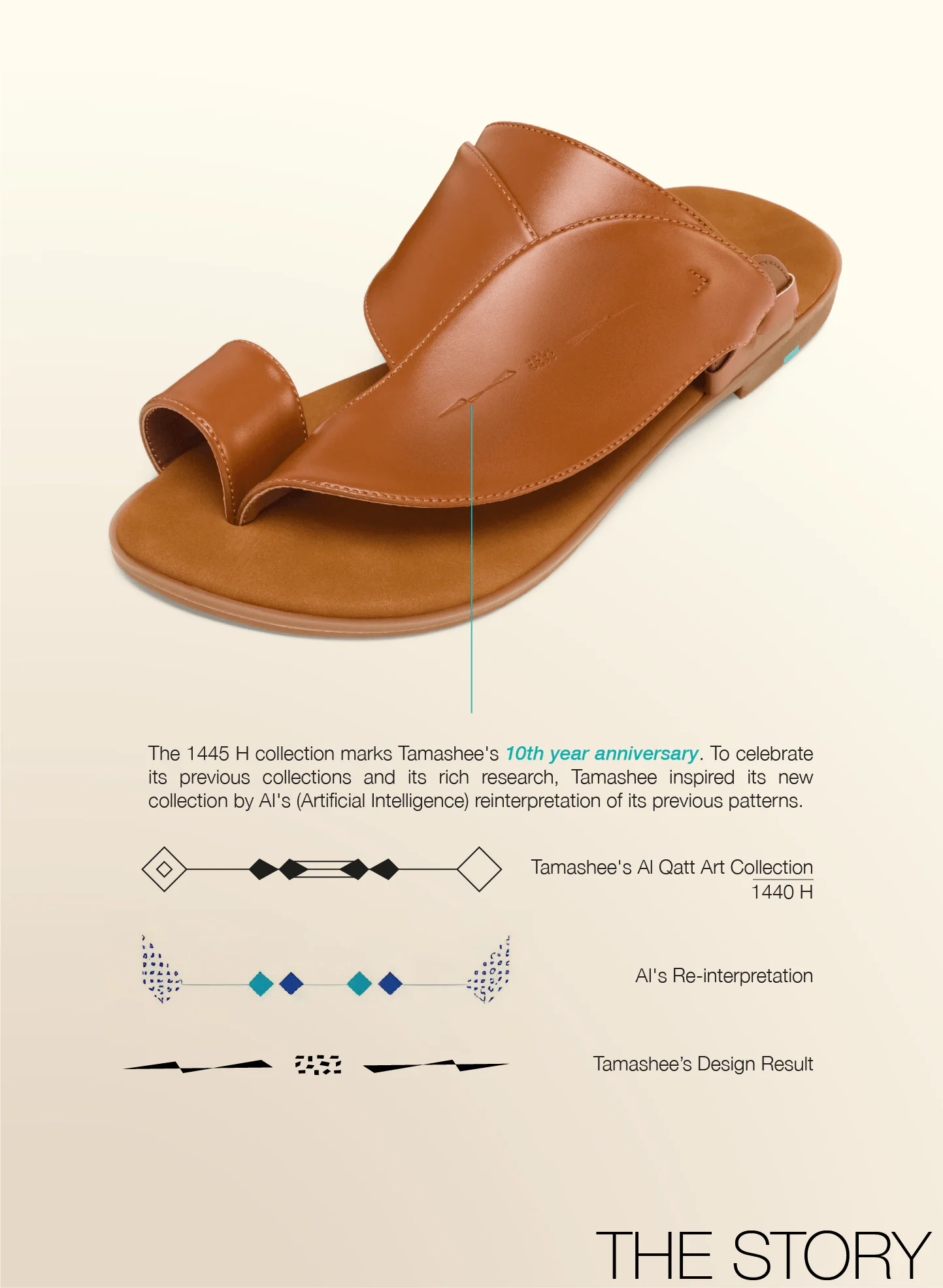 Story of durable cow leather sandals for everyday wear