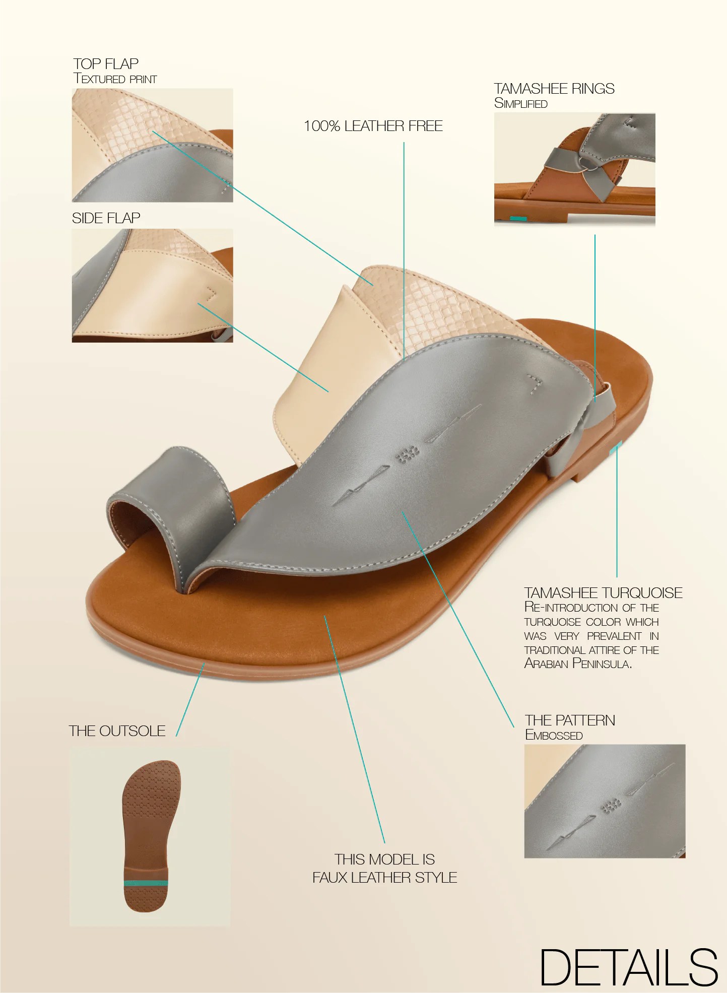 Detail Images of modern Arabic sandals with comfortable design