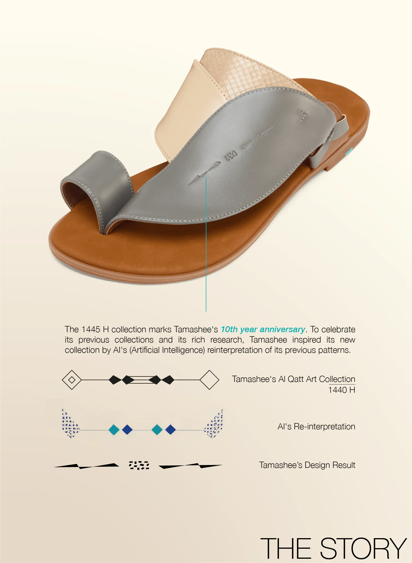 Story of modern Arabic sandals with comfortable design