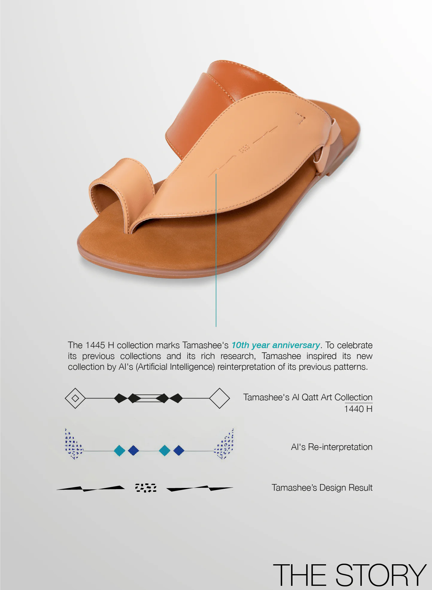 Story of Tamashee cow leather mens sandals