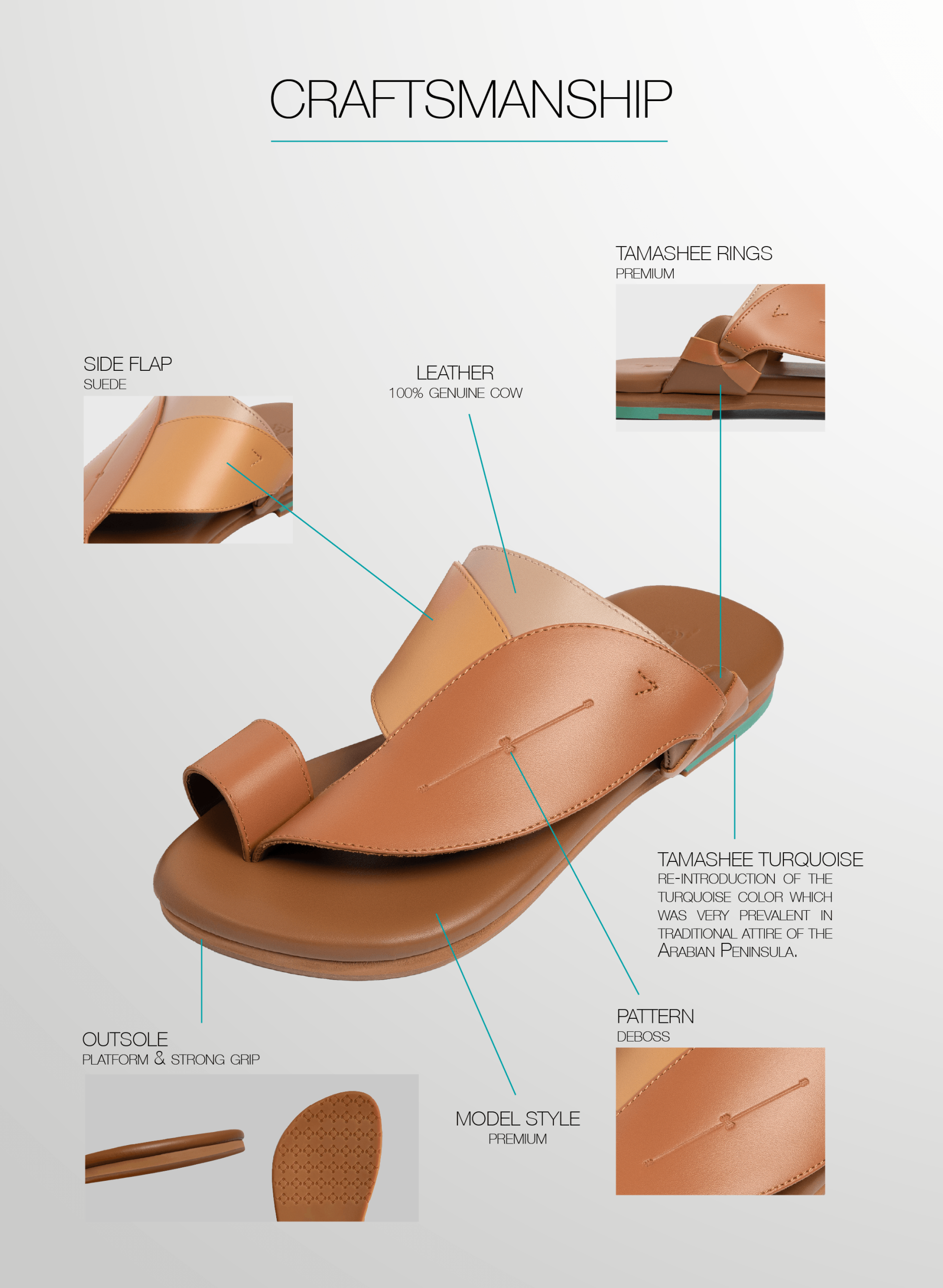 Detail Of Hayyin Tamashee Arabic Sandals for men
