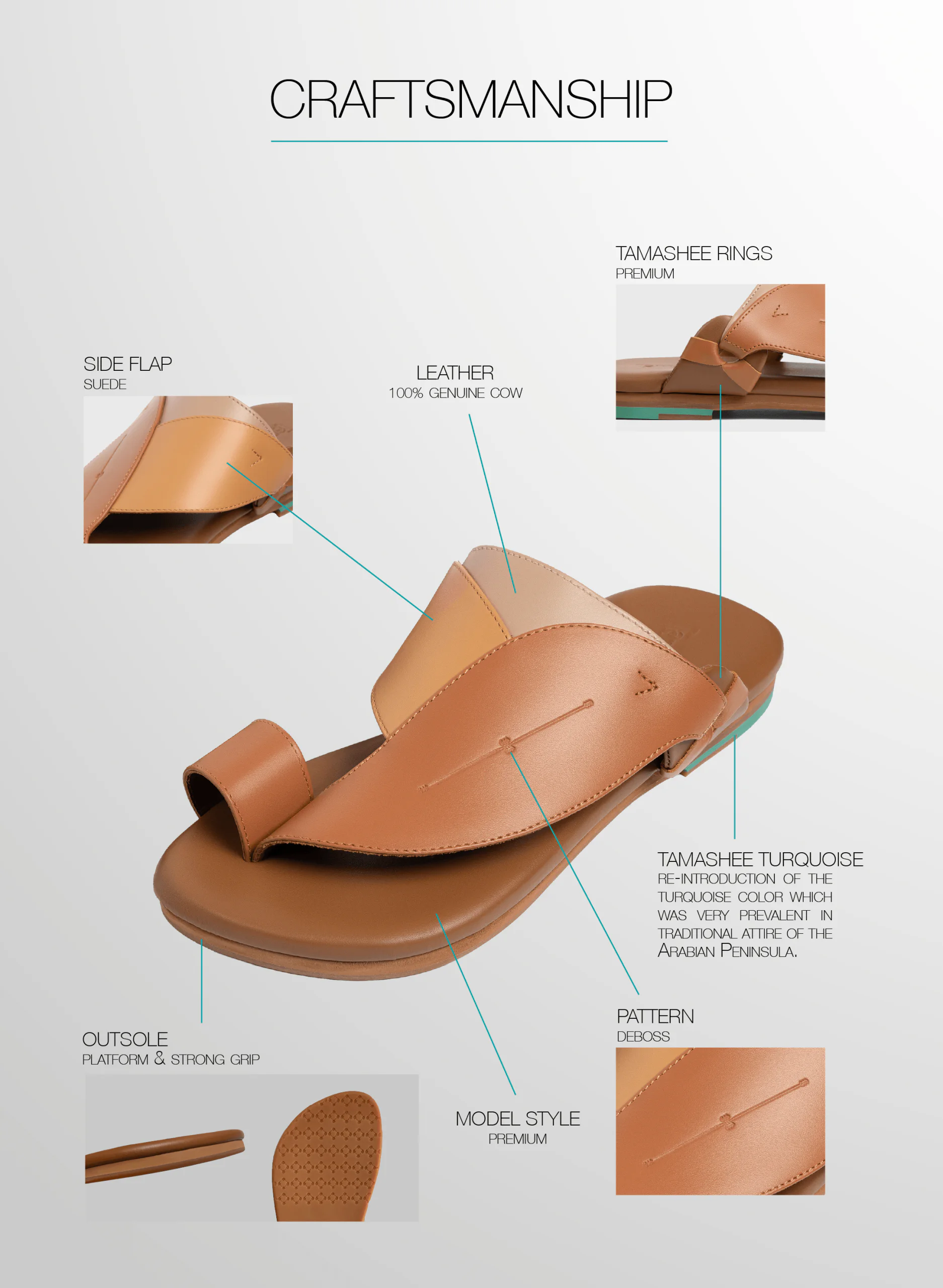 Detail Of Hayyin Tamashee Arabic Sandals for men