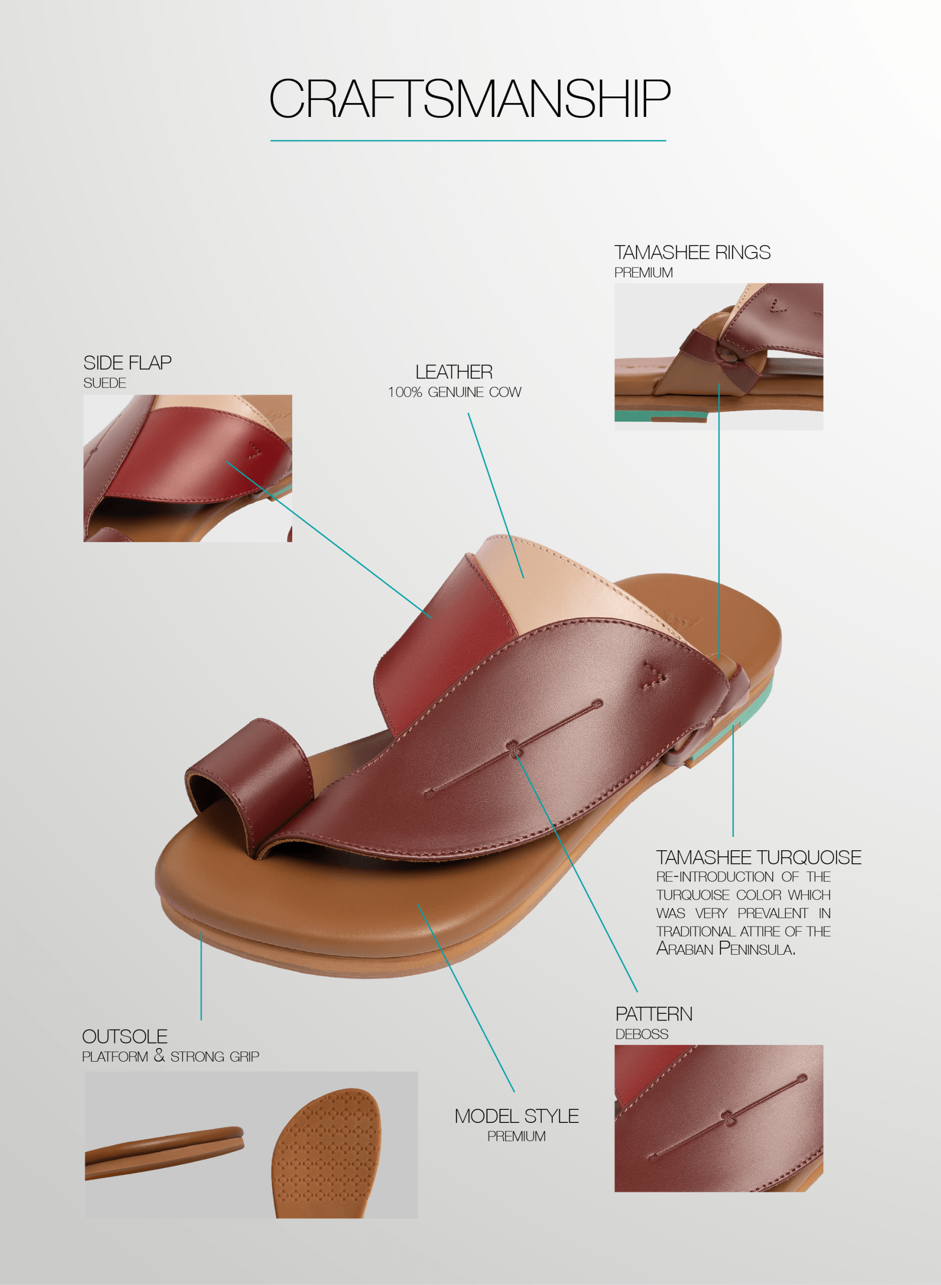 Detail Over view of Traditional Salis Sandals for Men