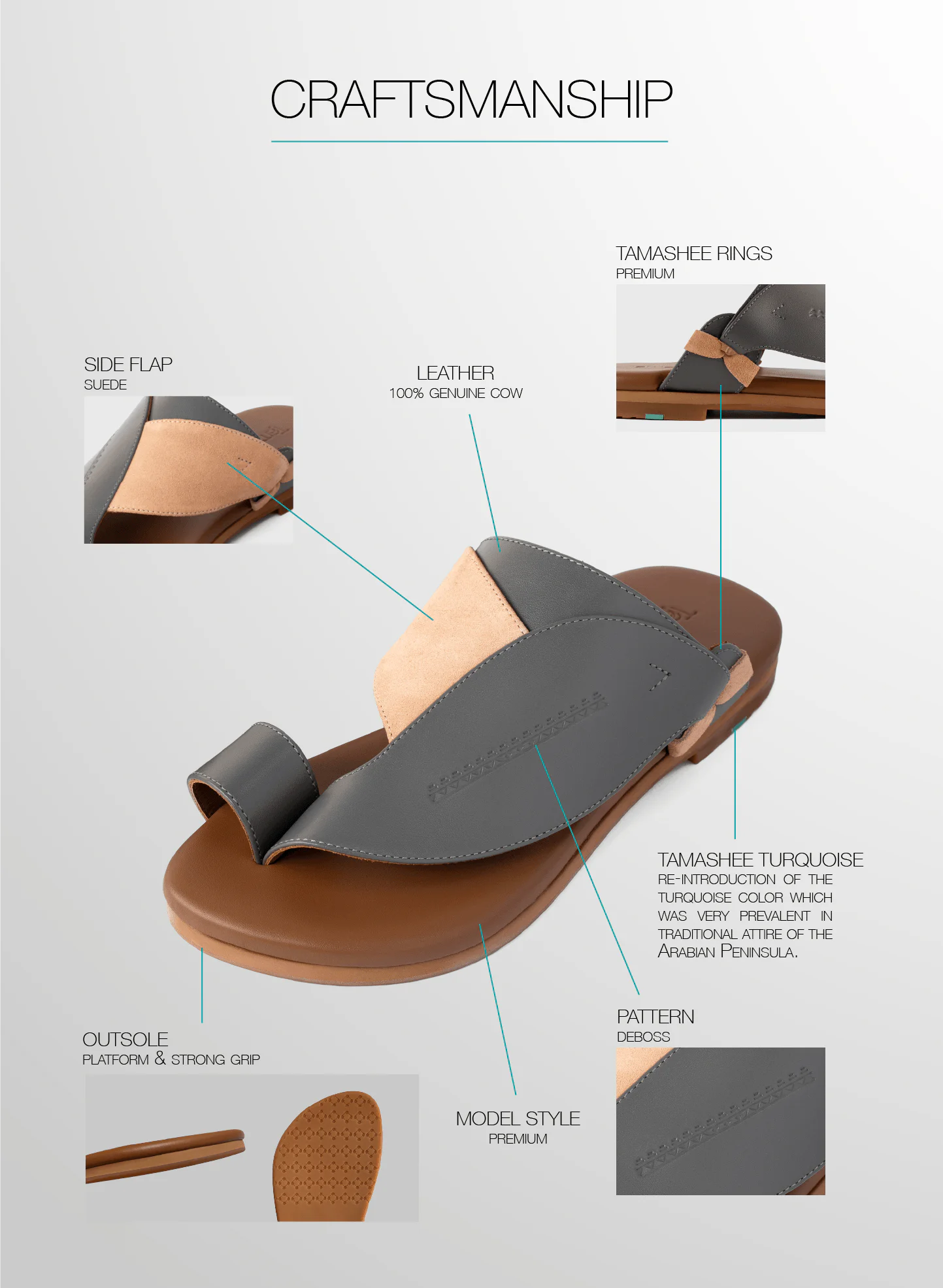 Detail Information of Arabic Traditional Sandals